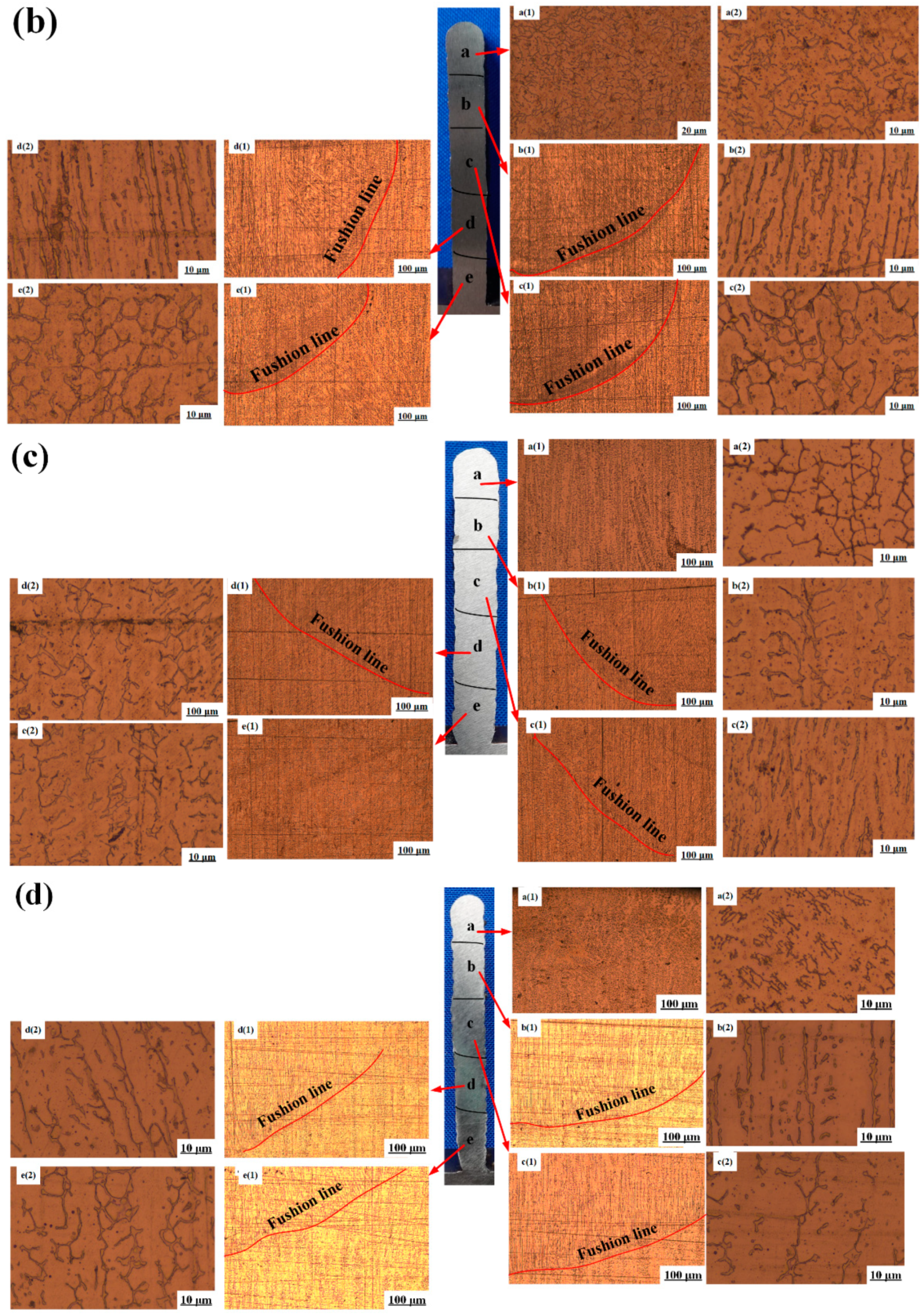 Metals 11 00508 g009b Metals 11 00508 g009b