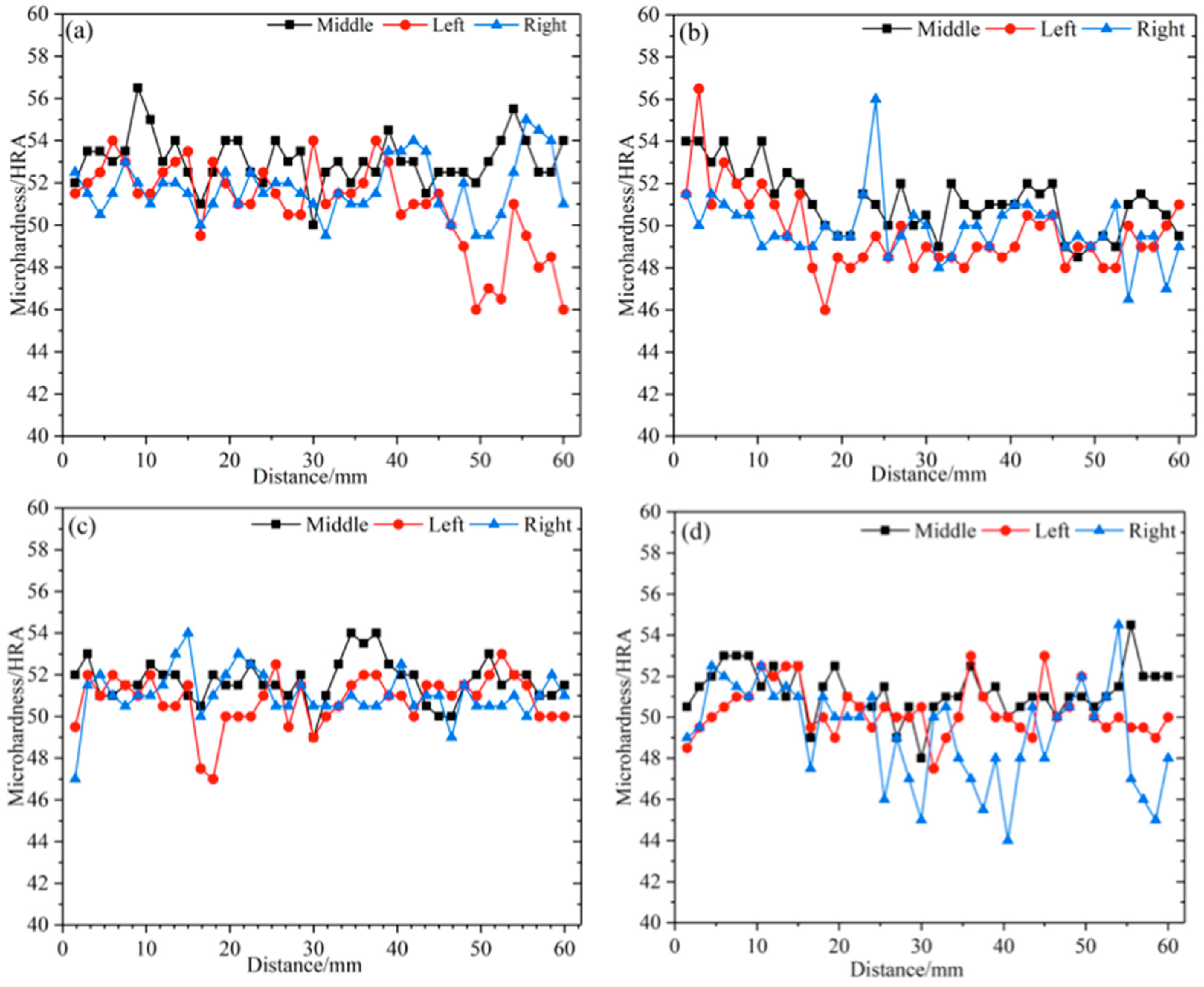 Metals 11 00508 g010 Metals 11 00508 g010