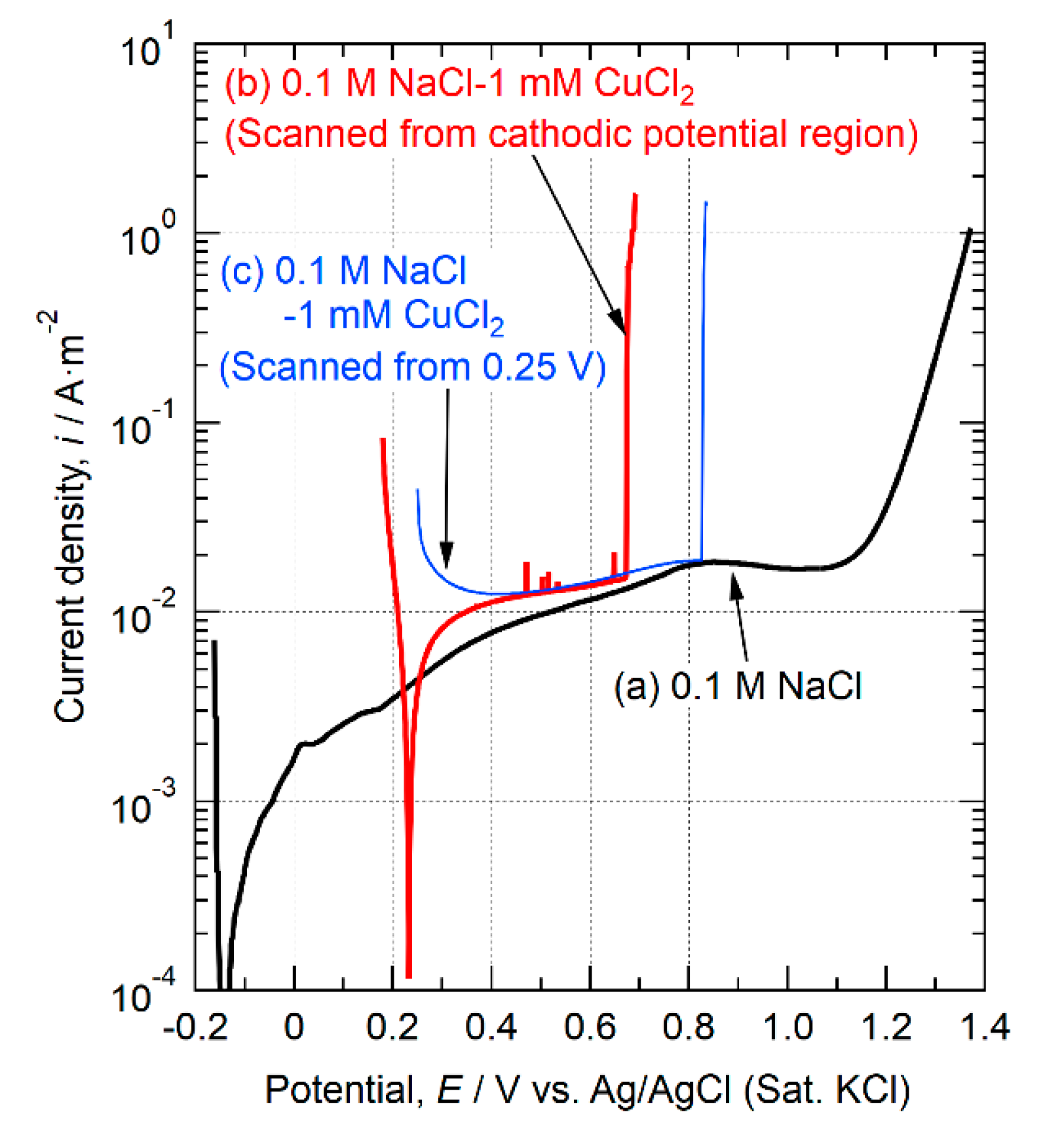 Metals 11 00511 g002