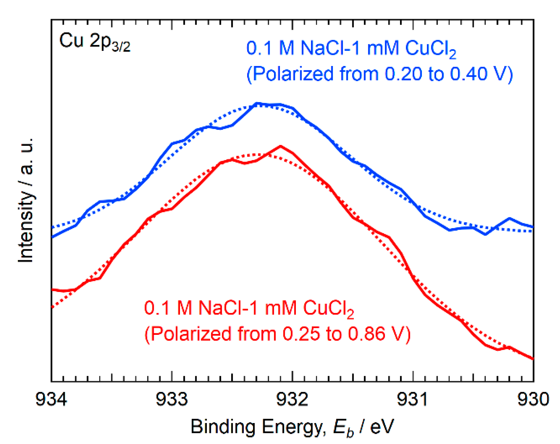 Metals 11 00511 g007