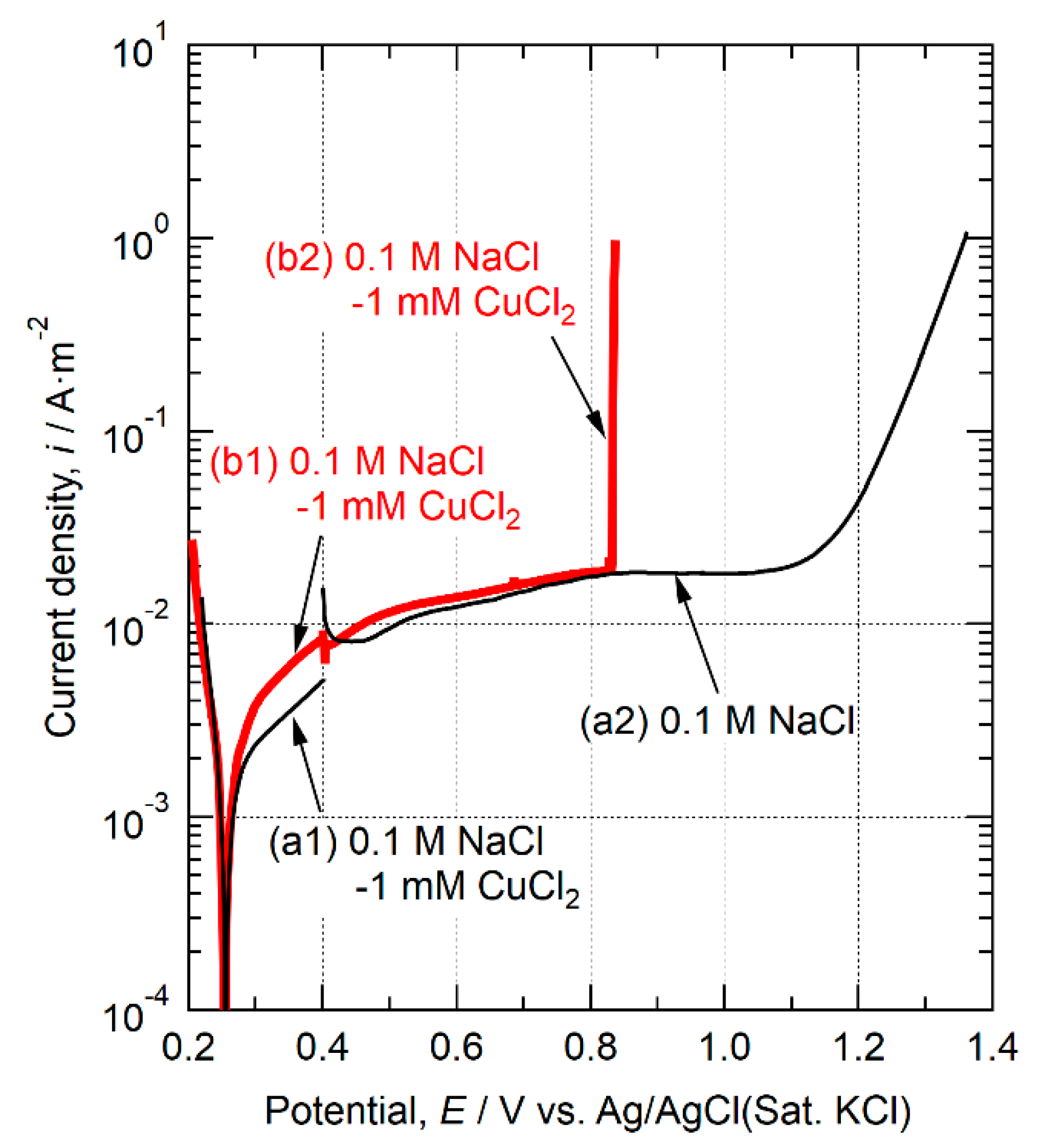 Metals 11 00511 g008
