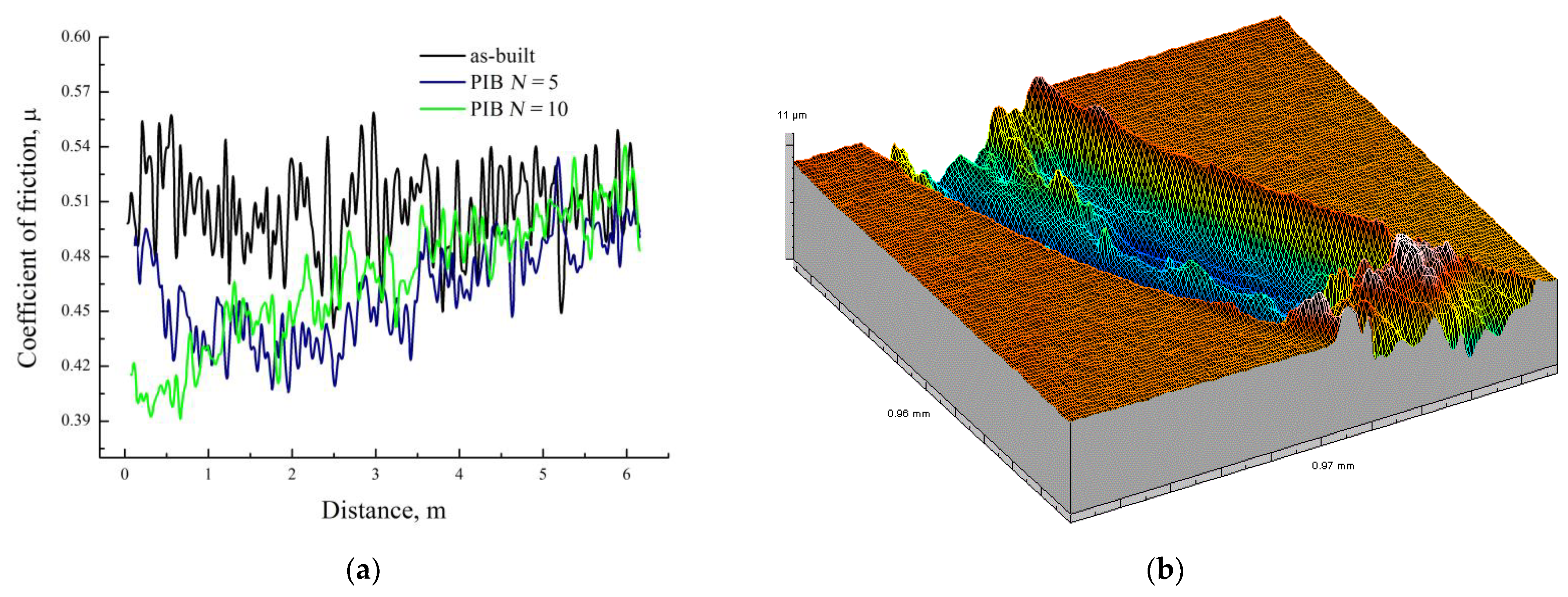Metals 11 00512 g007a Metals 11 00512 g007a