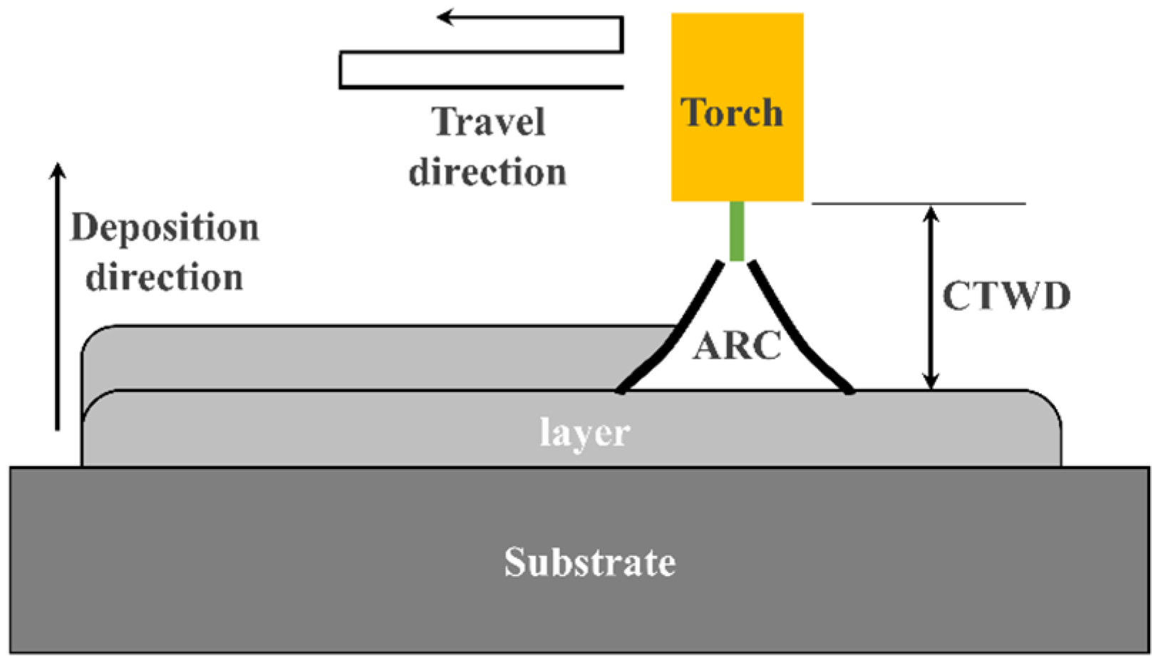 Metals 11 00513 g002