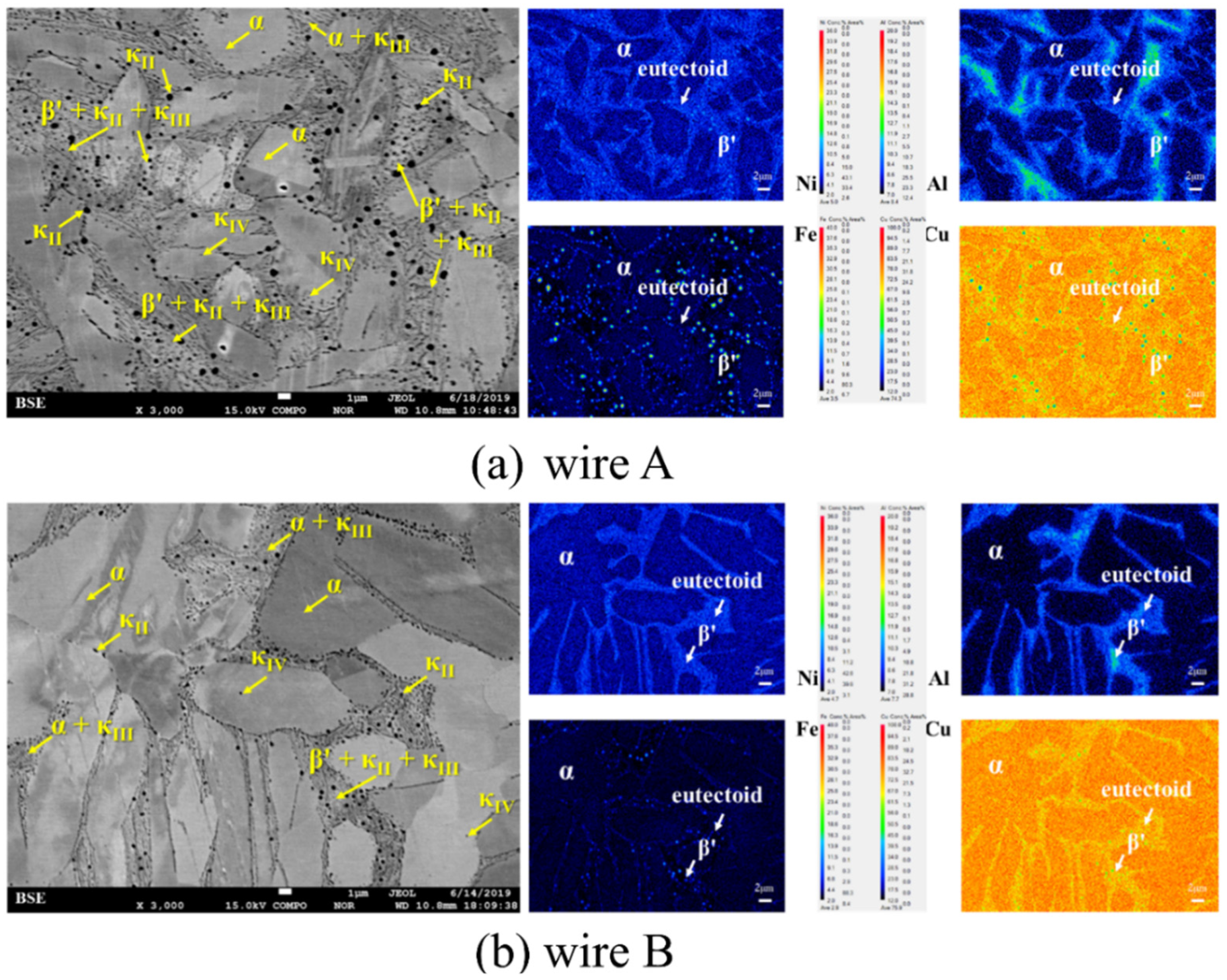 Metals 11 00513 g008