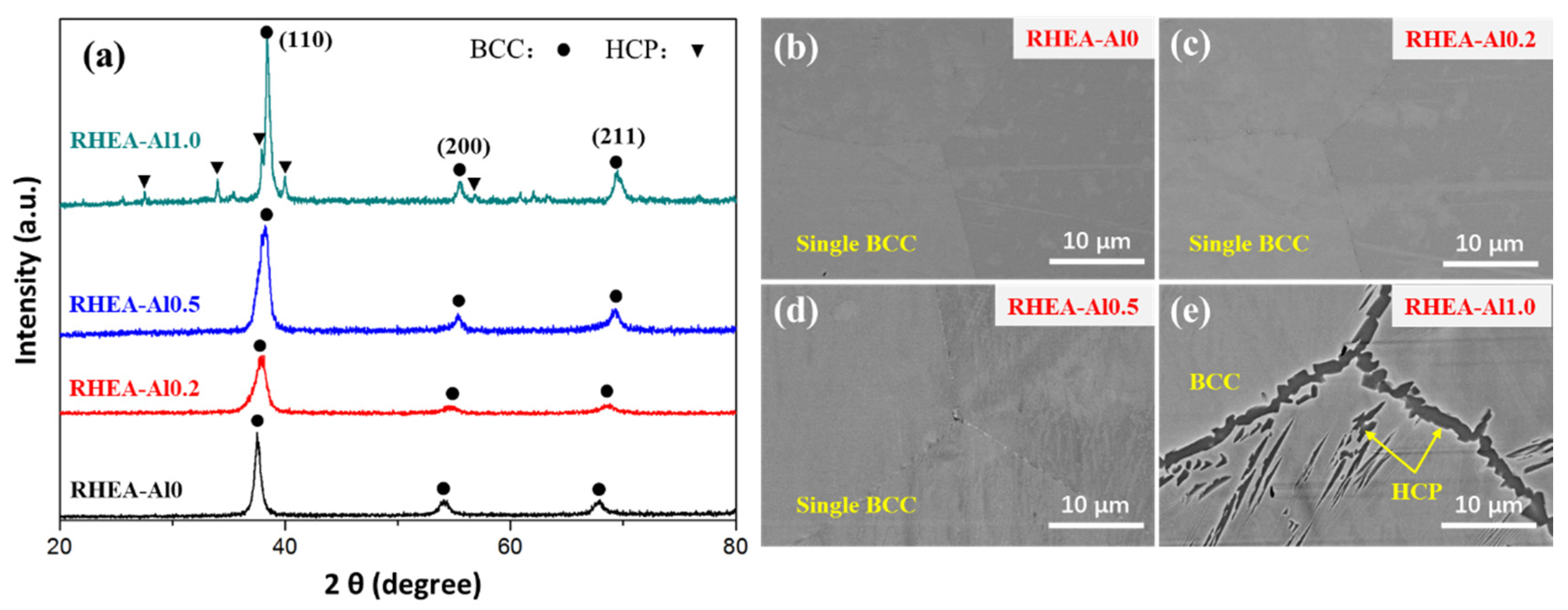 Metals 11 00514 g001 Metals 11 00514 g001