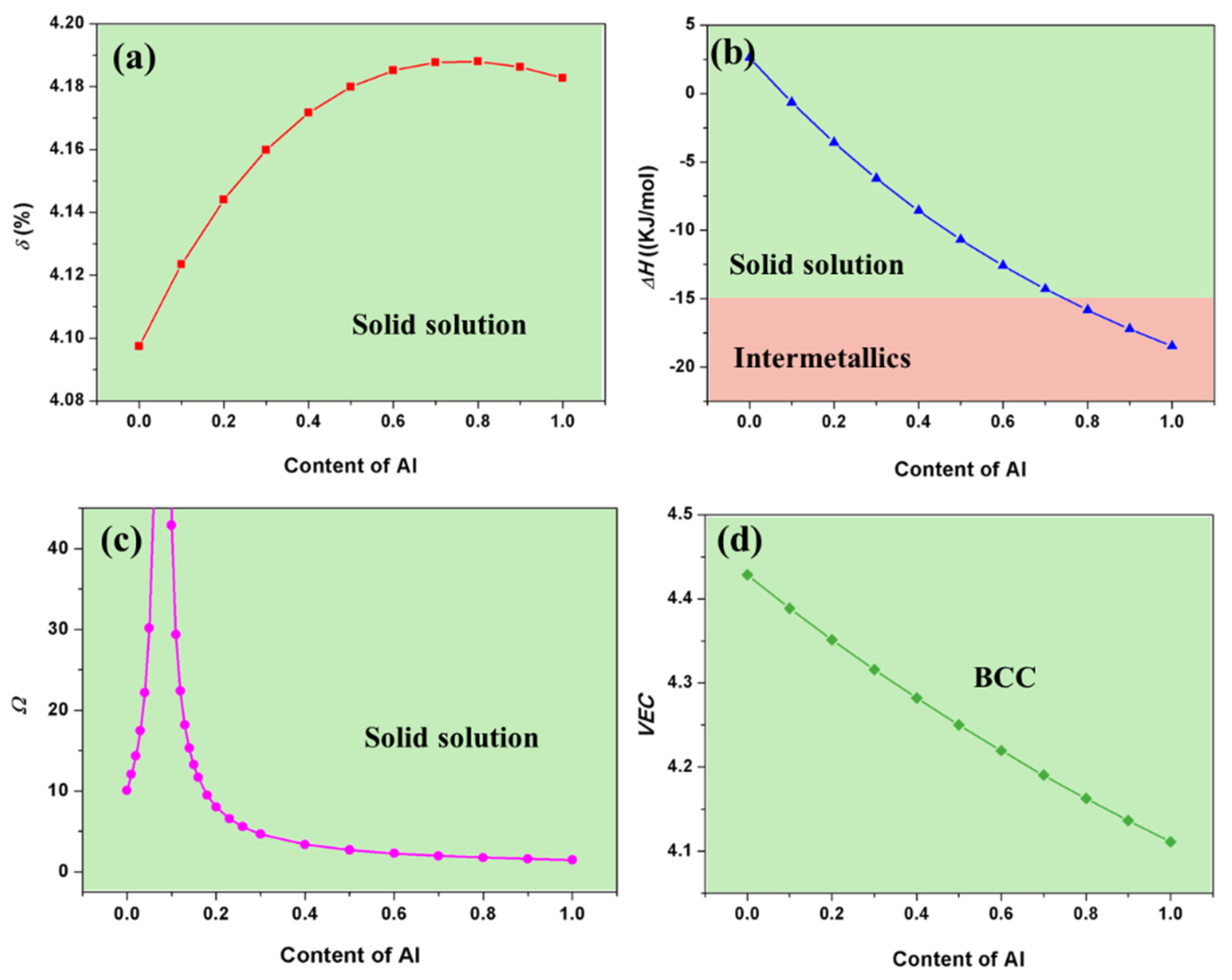 Metals 11 00514 g007 Metals 11 00514 g007