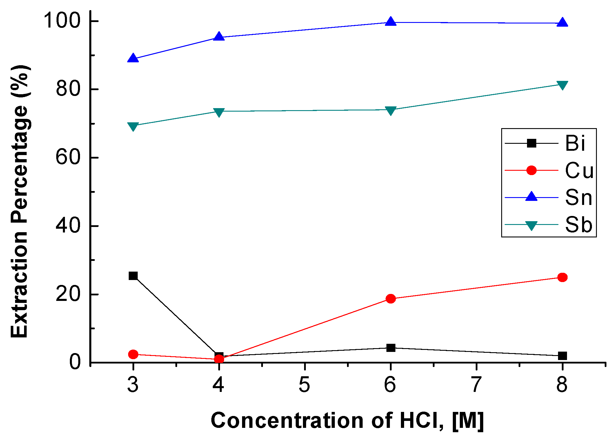 Metals 11 00515 g002