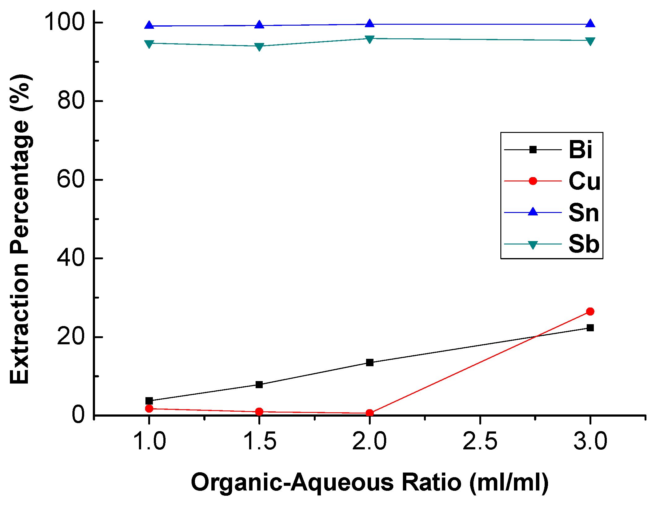Metals 11 00515 g004