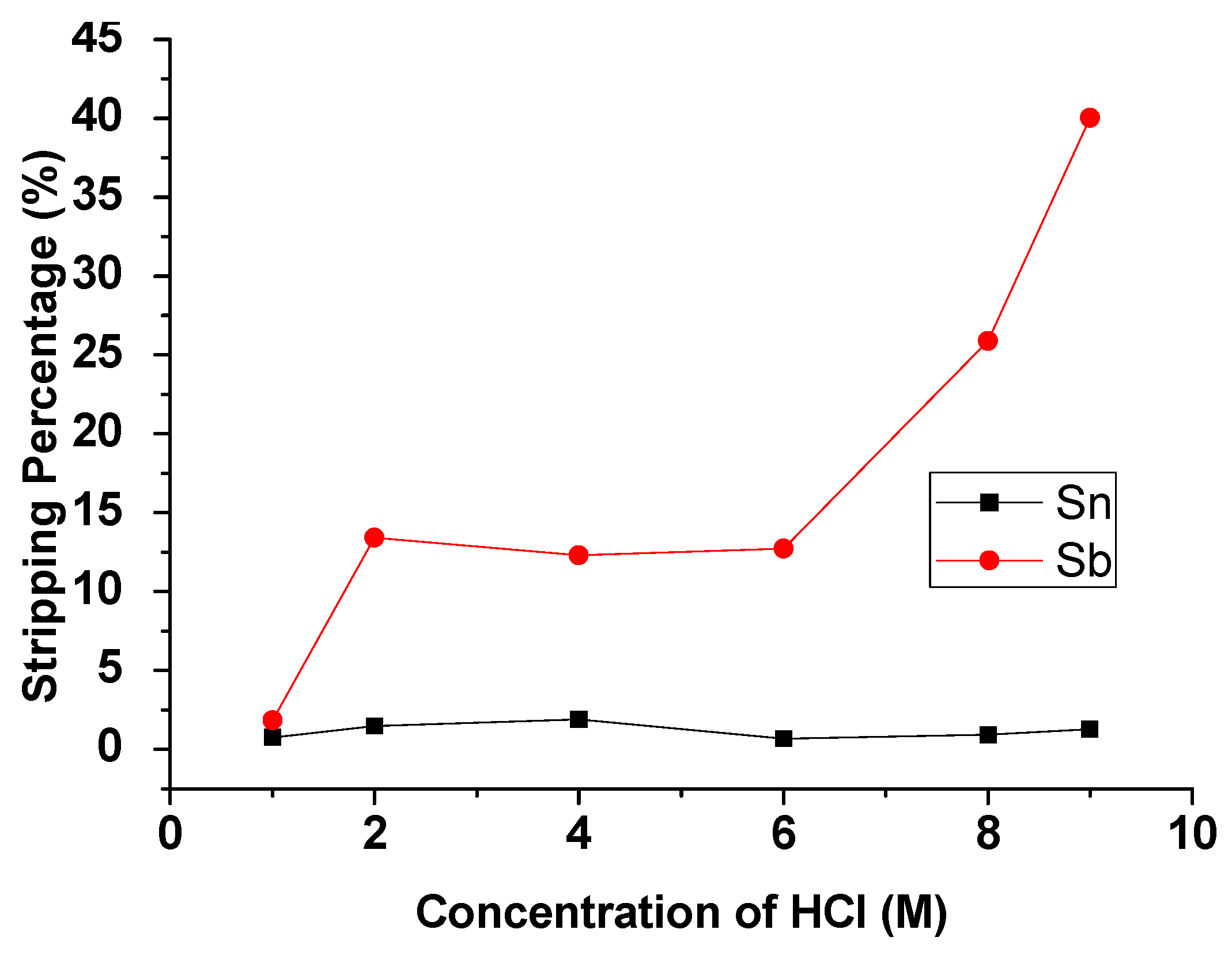 Metals 11 00515 g006