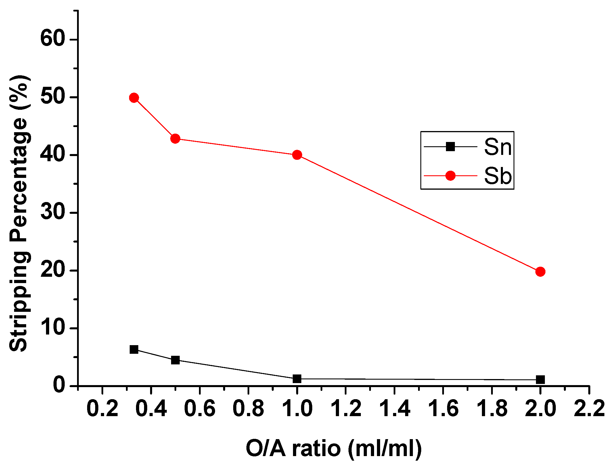 Metals 11 00515 g007