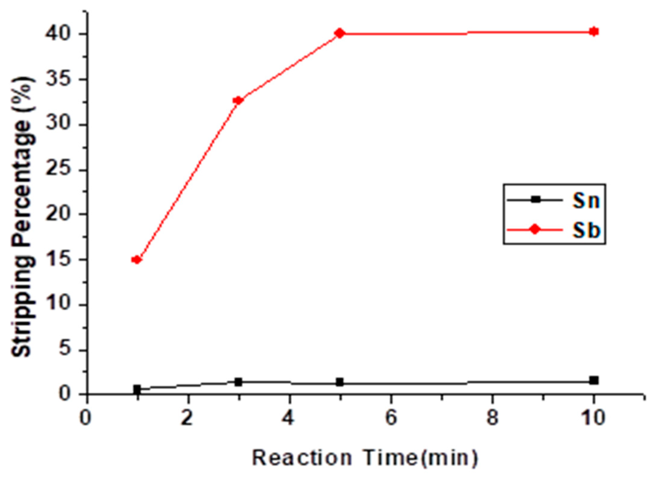 Metals 11 00515 g008