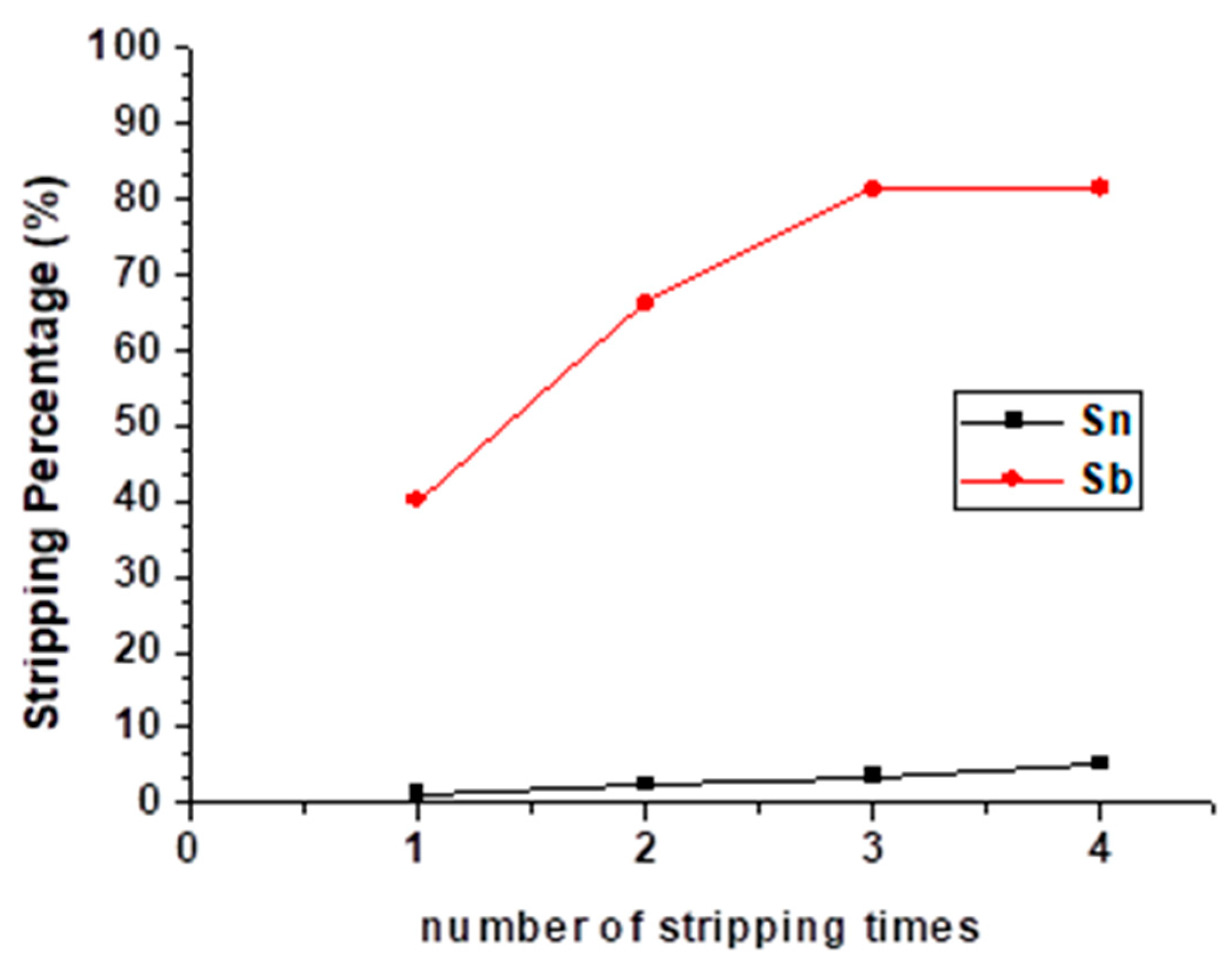 Metals 11 00515 g009