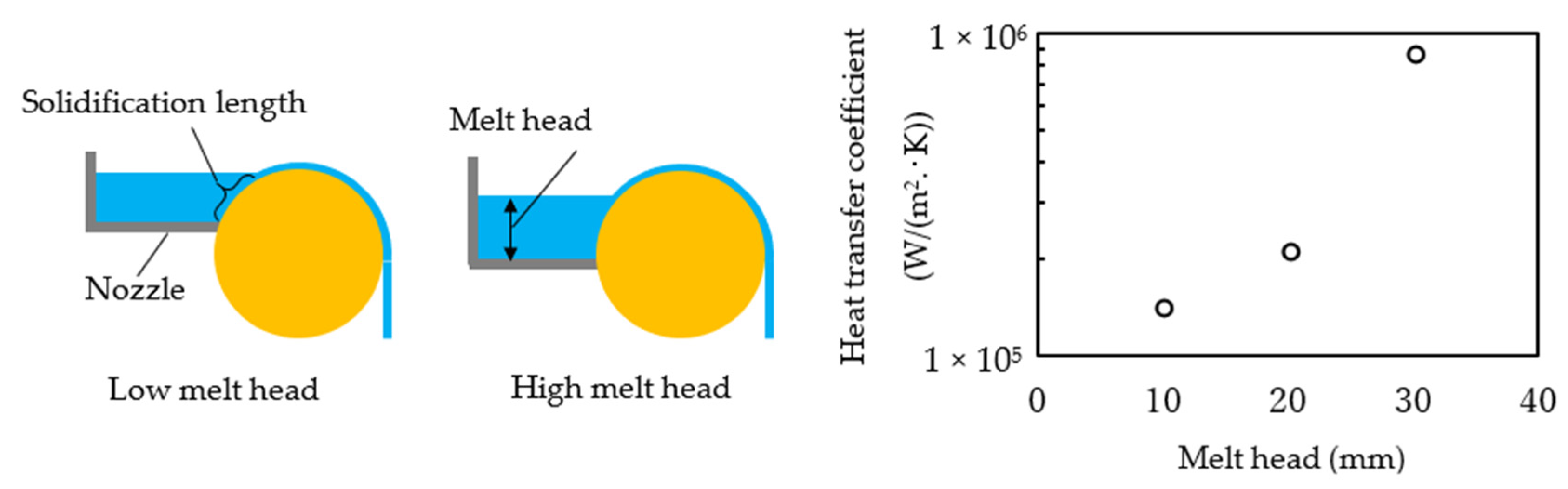 Metals 11 00520 g001