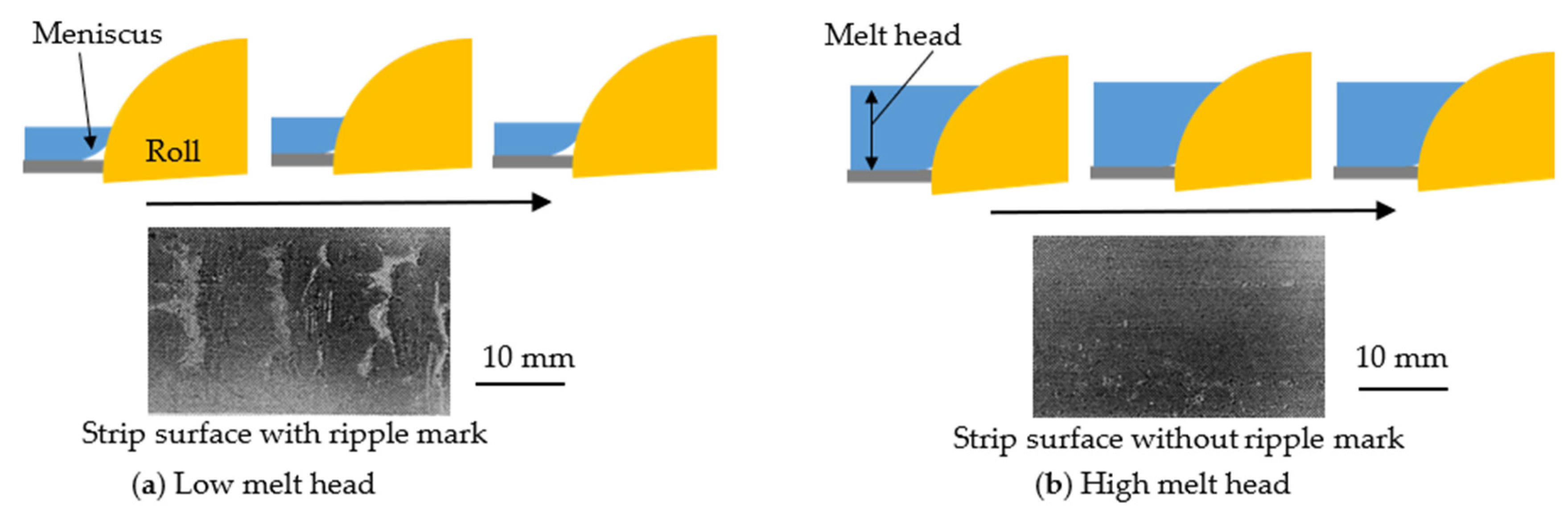 Metals 11 00520 g002