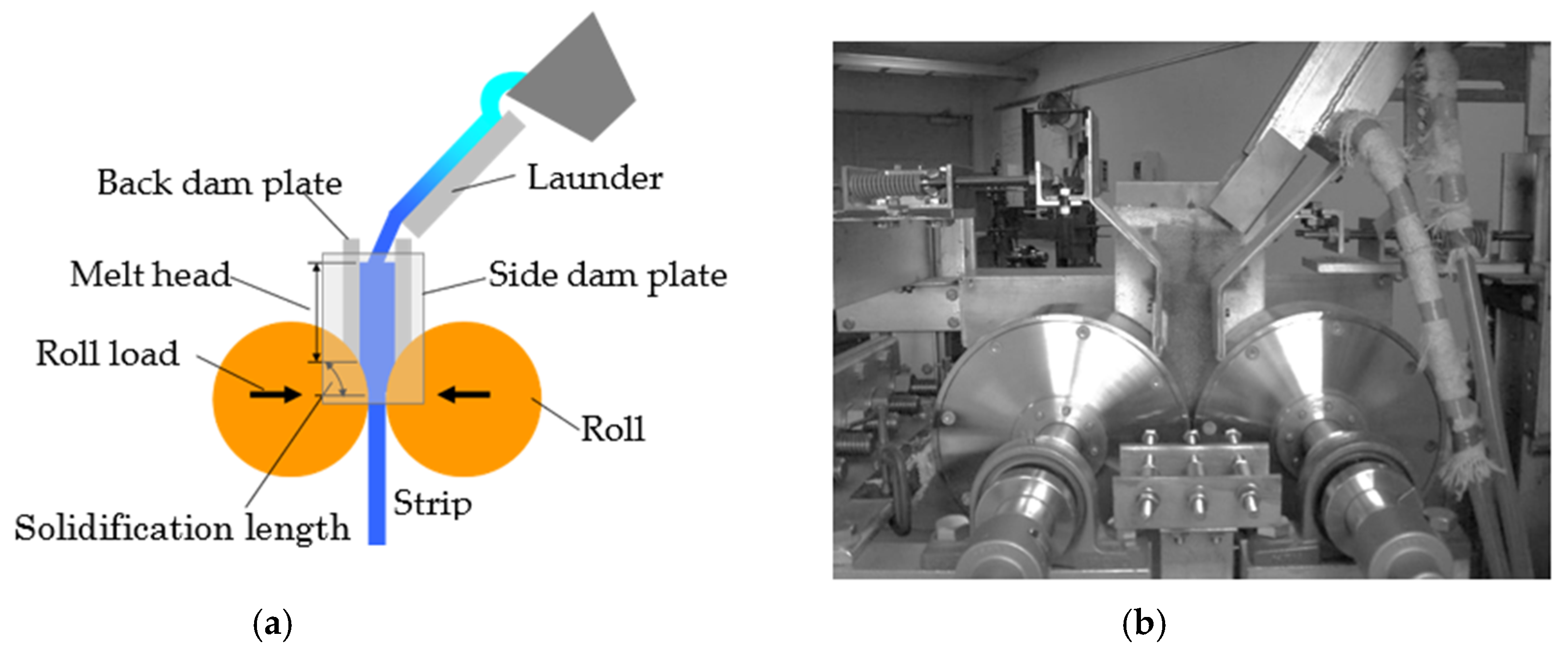 Metals 11 00520 g003