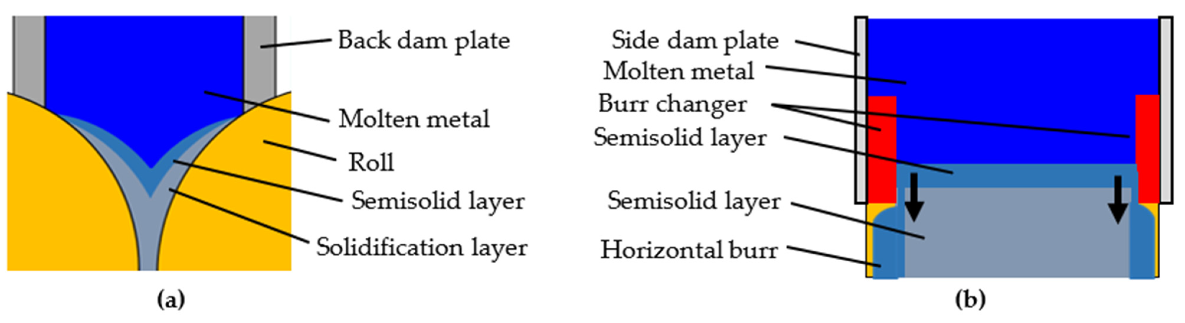 Metals 11 00520 g010