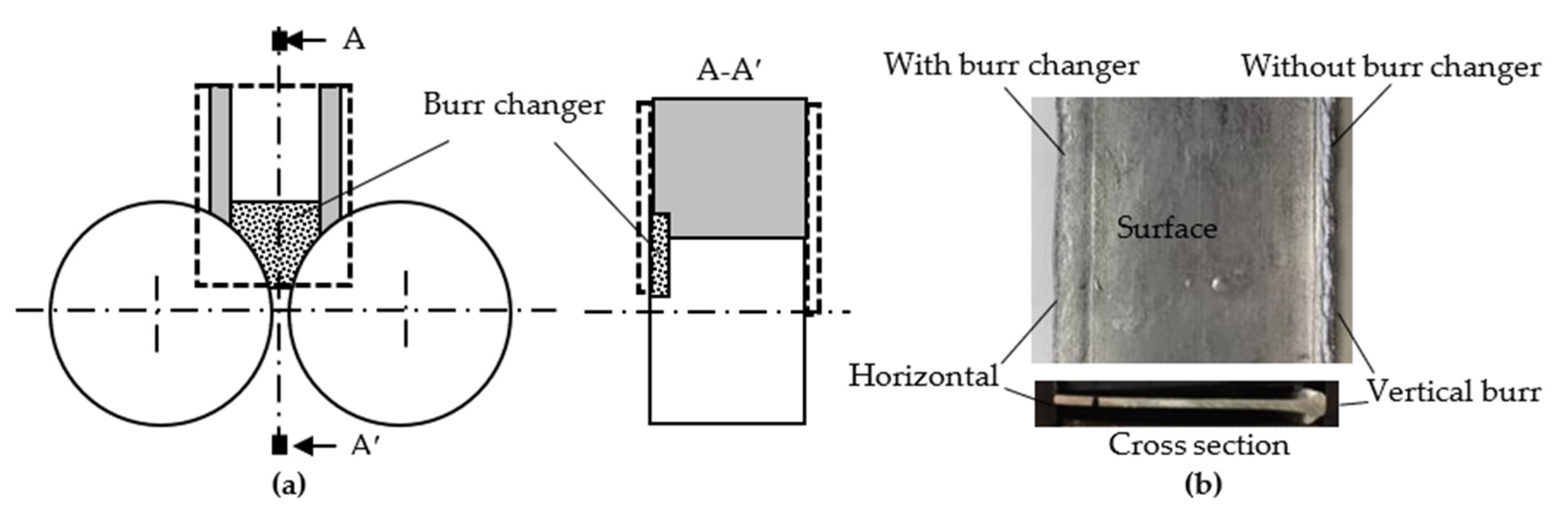 Metals 11 00520 g011
