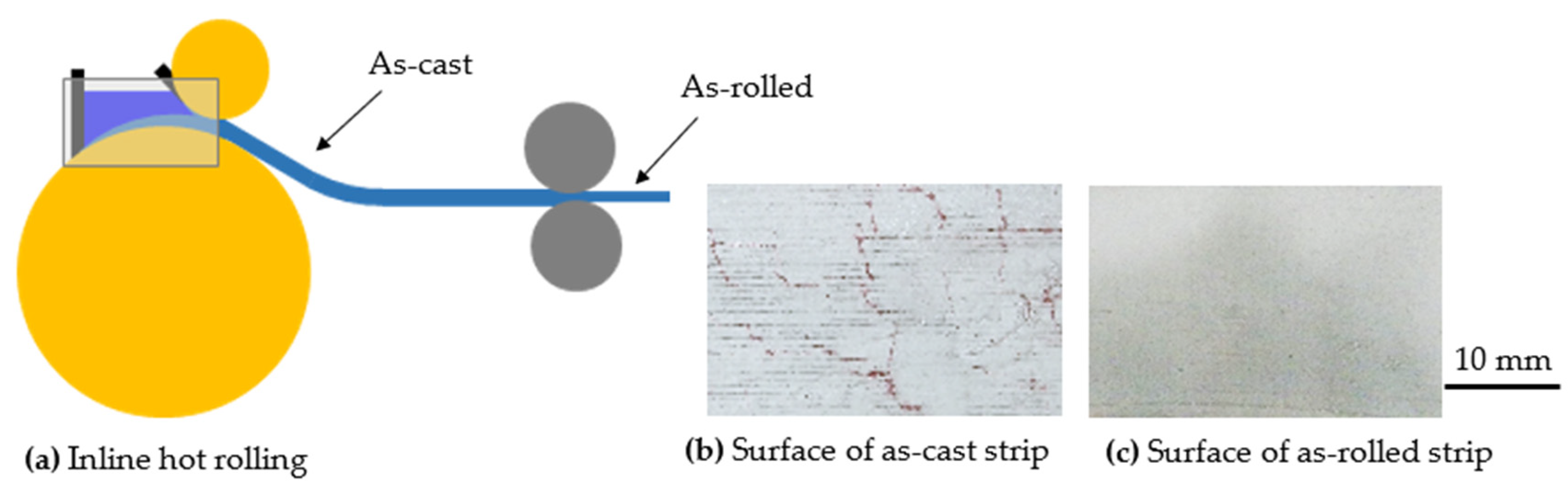 Metals 11 00520 g018