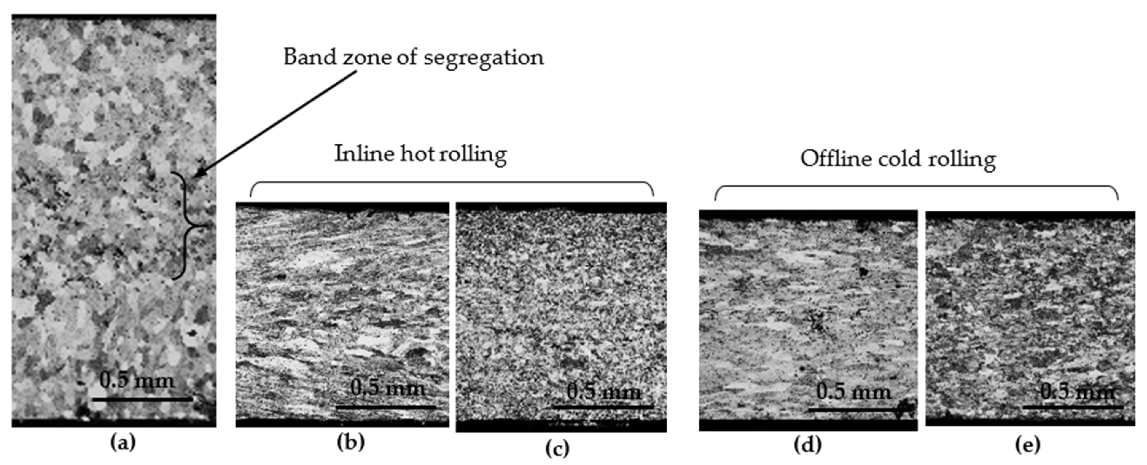 Metals 11 00520 g019