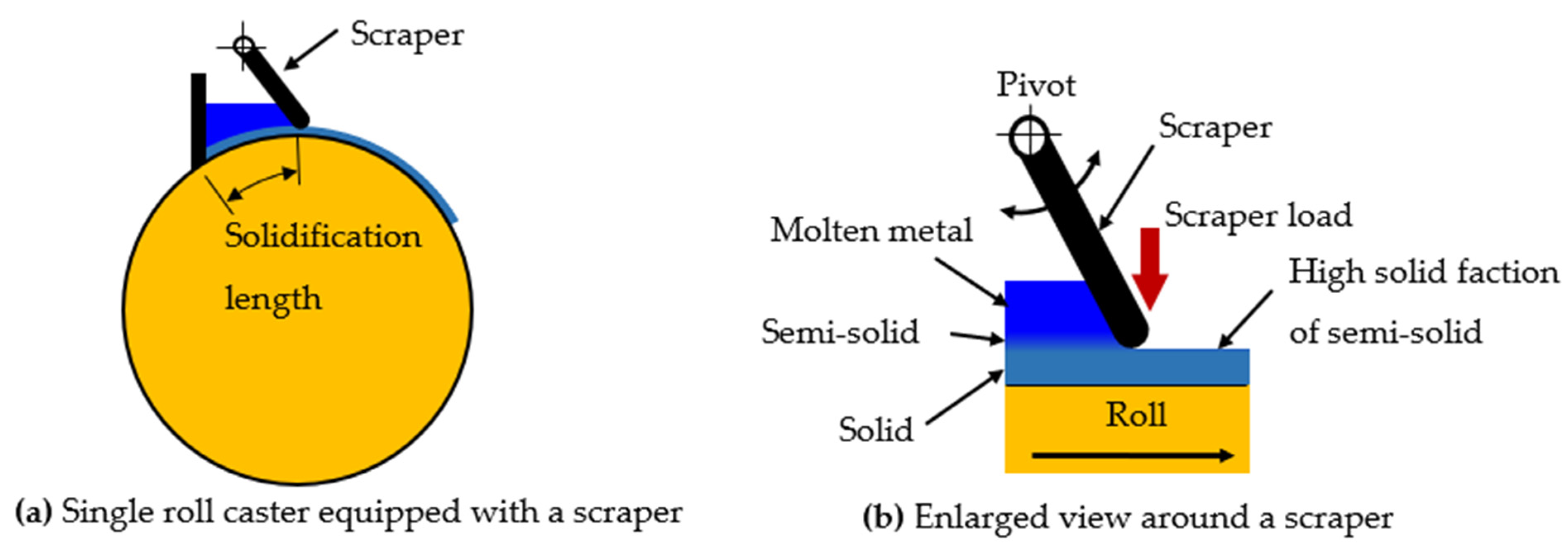 Metals 11 00520 g020