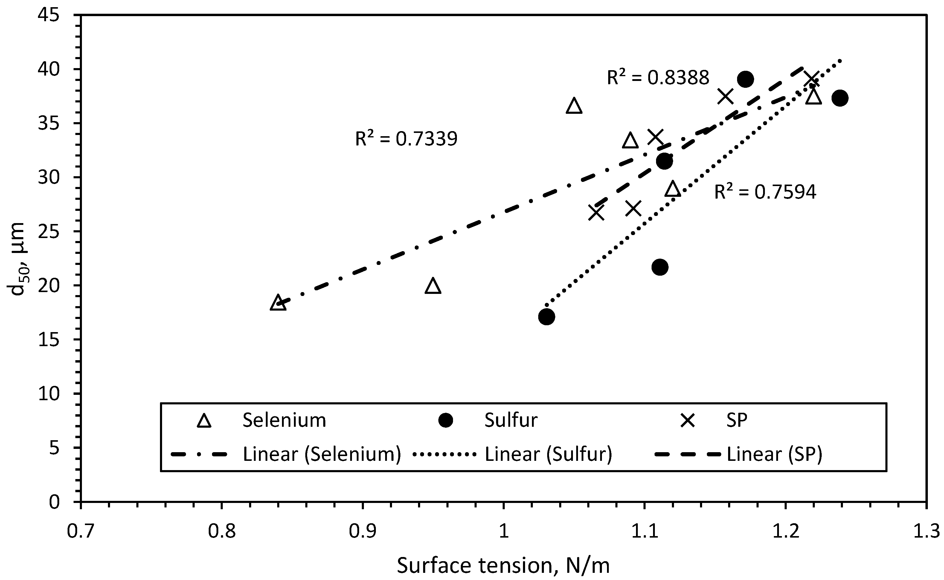 Metals 11 00521 g007 Metals 11 00521 g007