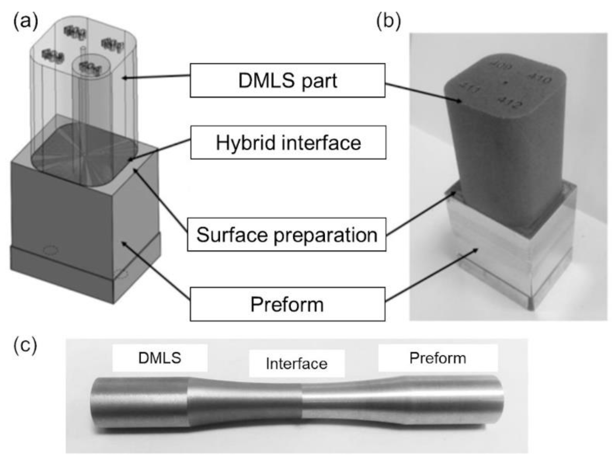 Metals 11 00522 g001 Metals 11 00522 g001