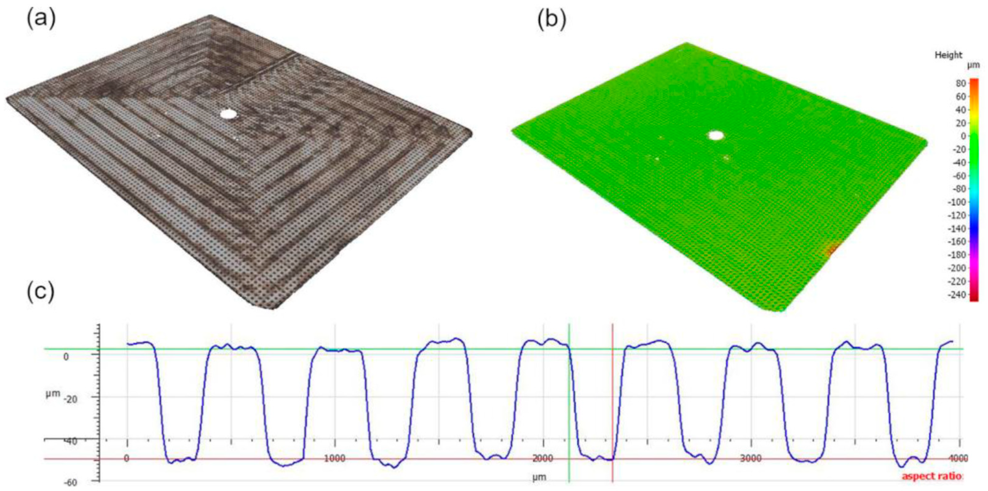 Metals 11 00522 g002 Metals 11 00522 g002