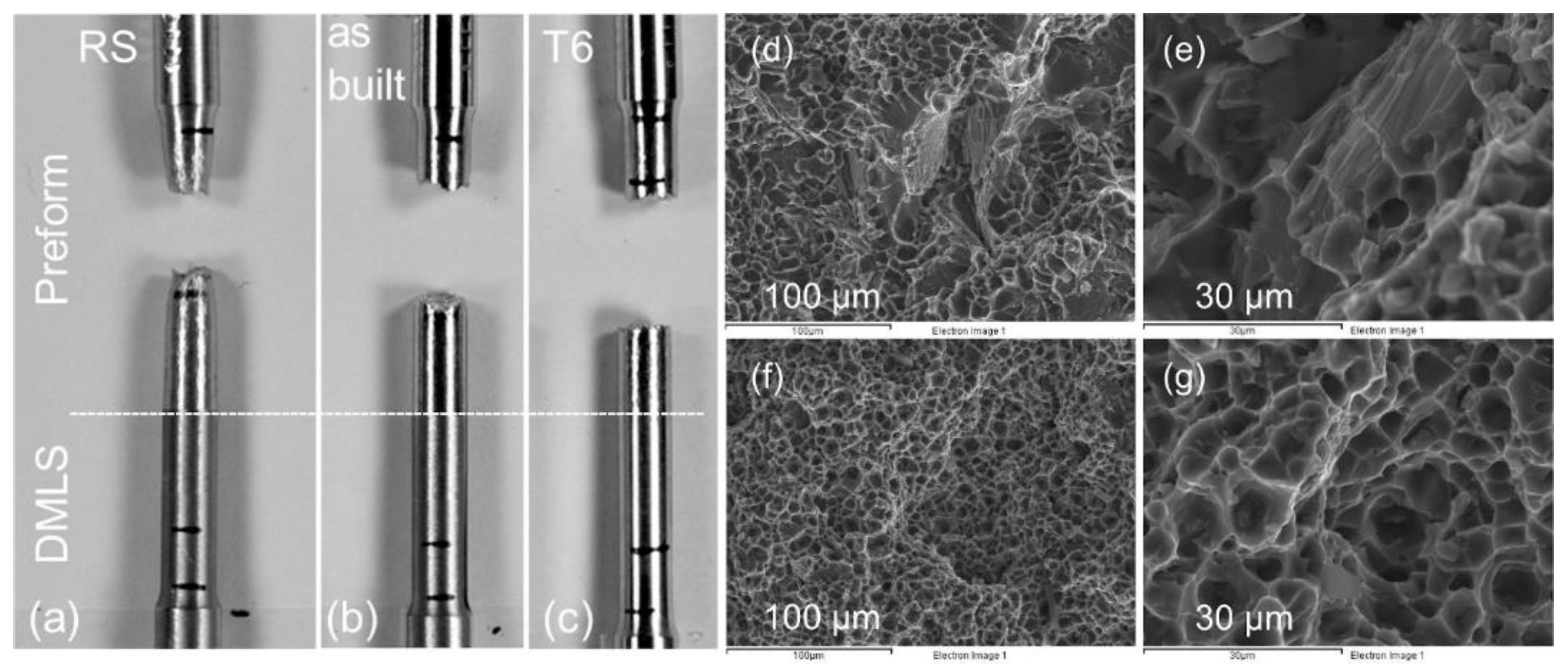 Metals 11 00522 g004 Metals 11 00522 g004