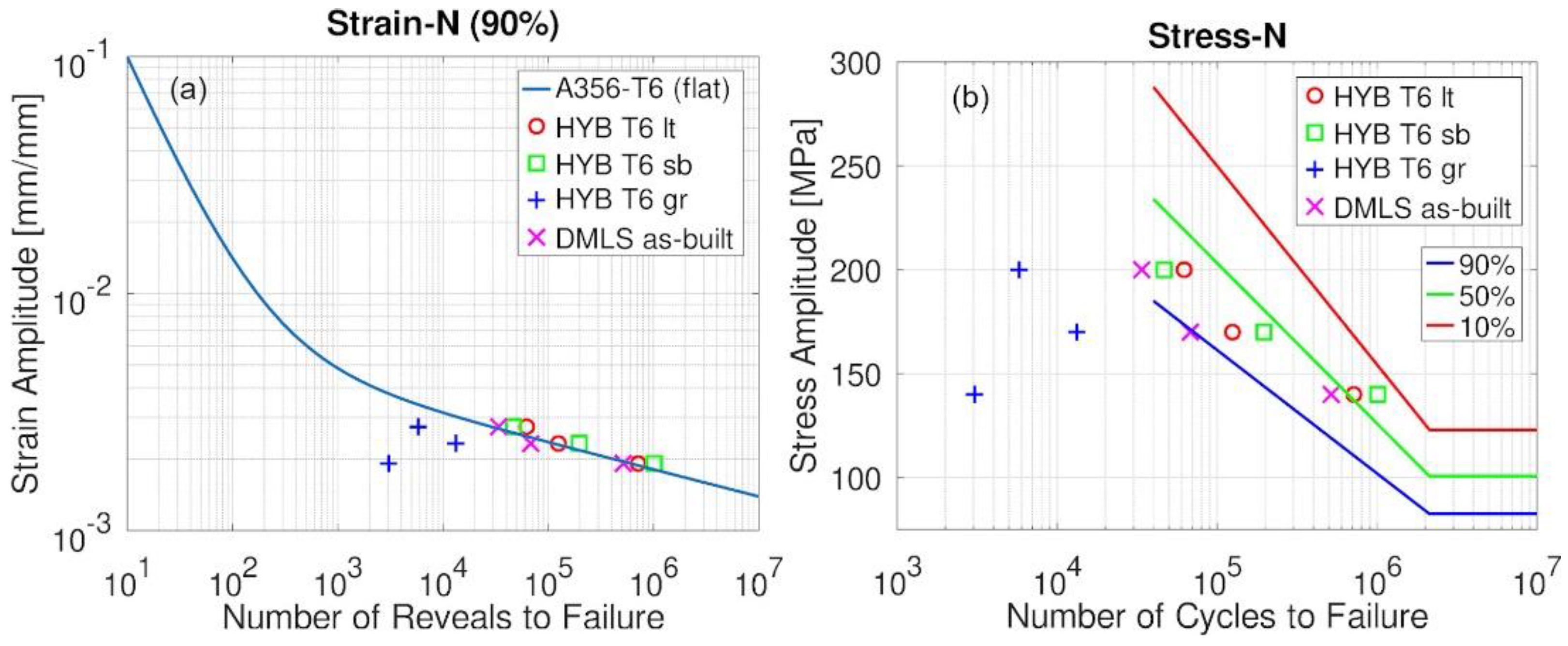 Metals 11 00522 g005 Metals 11 00522 g005