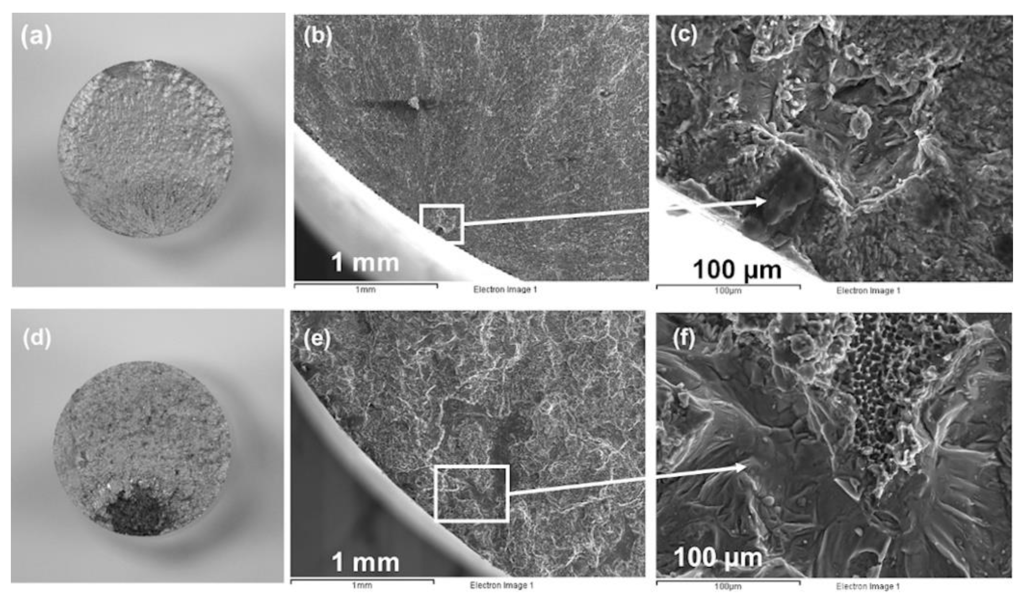 Metals 11 00522 g006 Metals 11 00522 g006