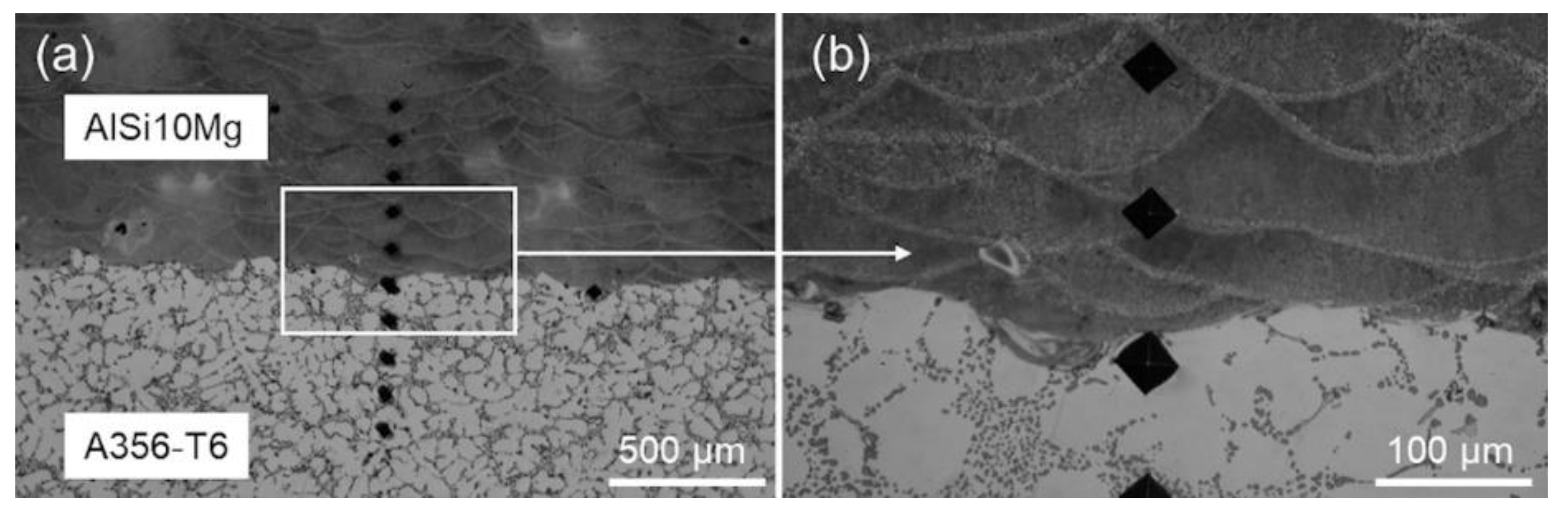 Metals 11 00522 g007 Metals 11 00522 g007