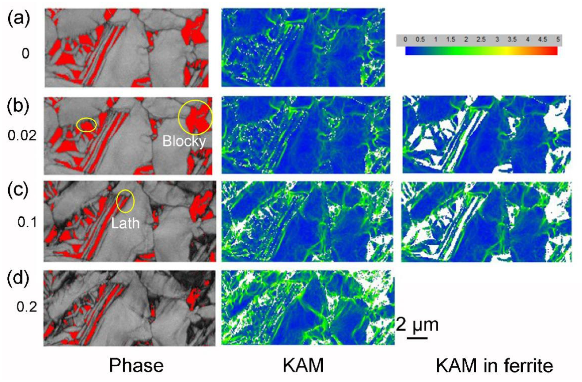 Metals 11 00523 g009