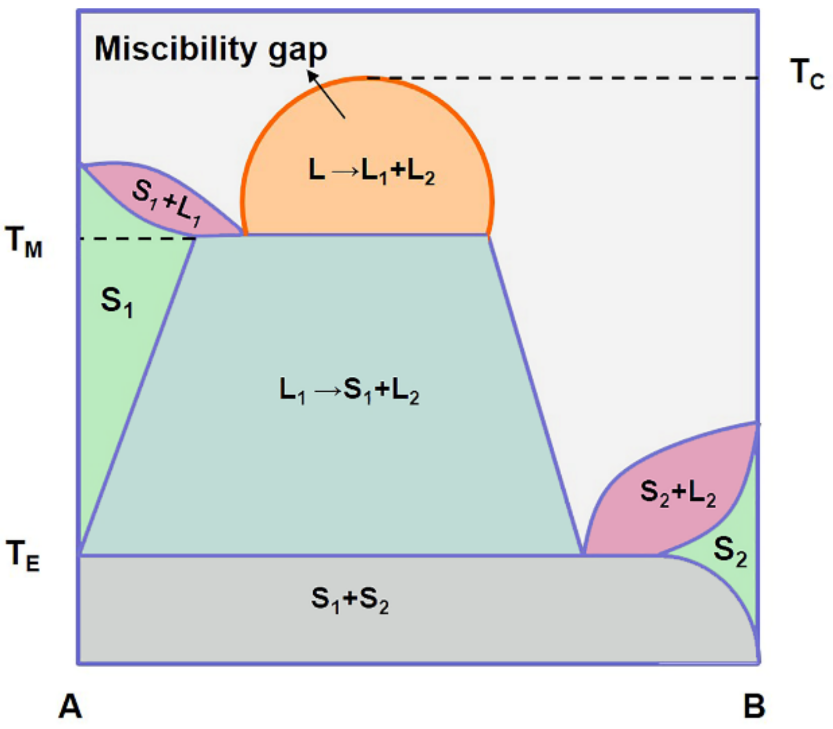 Metals 11 00525 g001 Metals 11 00525 g001