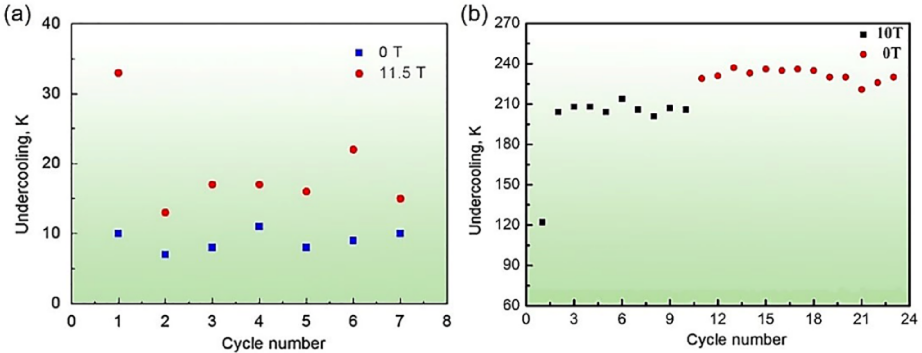 Metals 11 00525 g005 Metals 11 00525 g005
