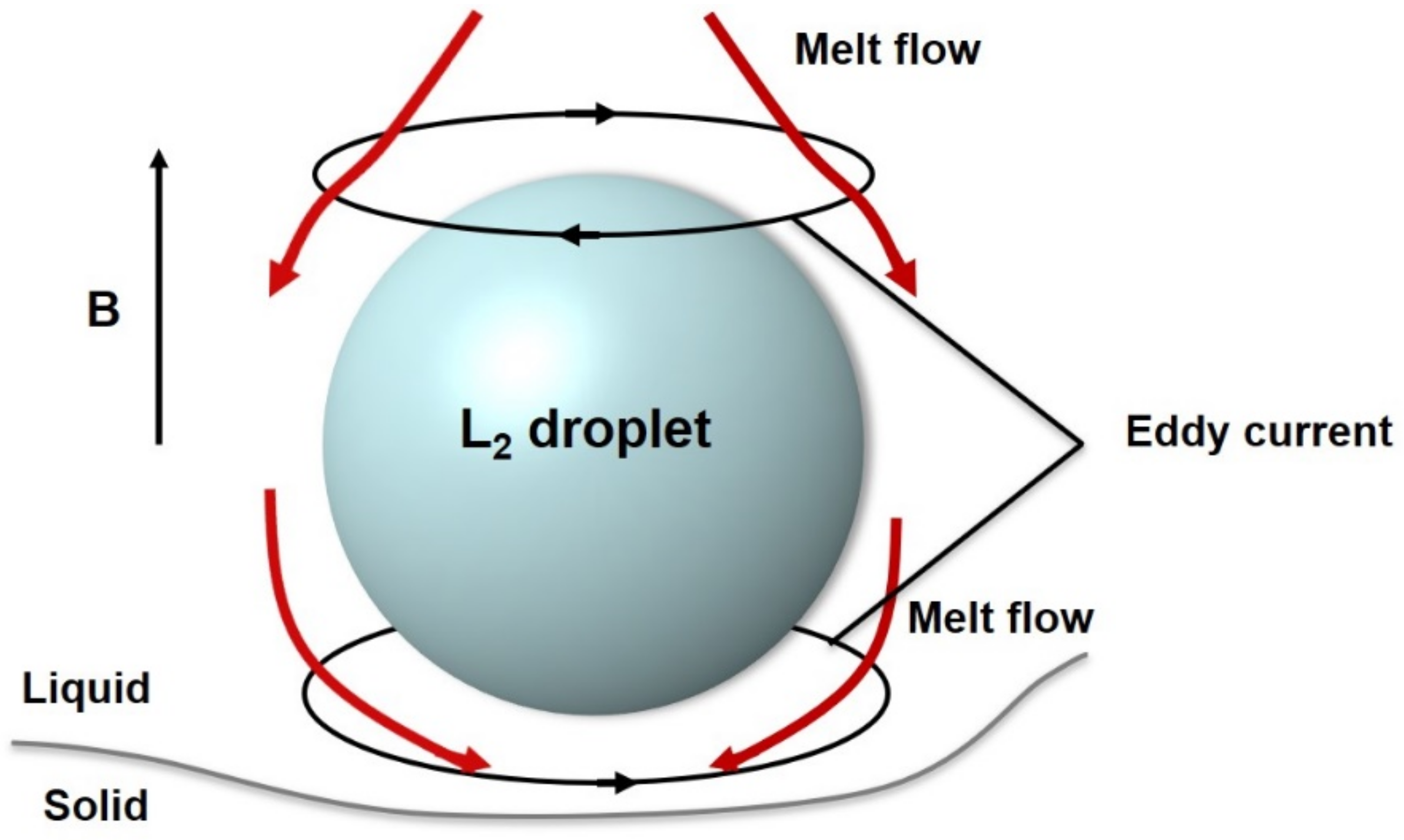 Metals 11 00525 g006 Metals 11 00525 g006