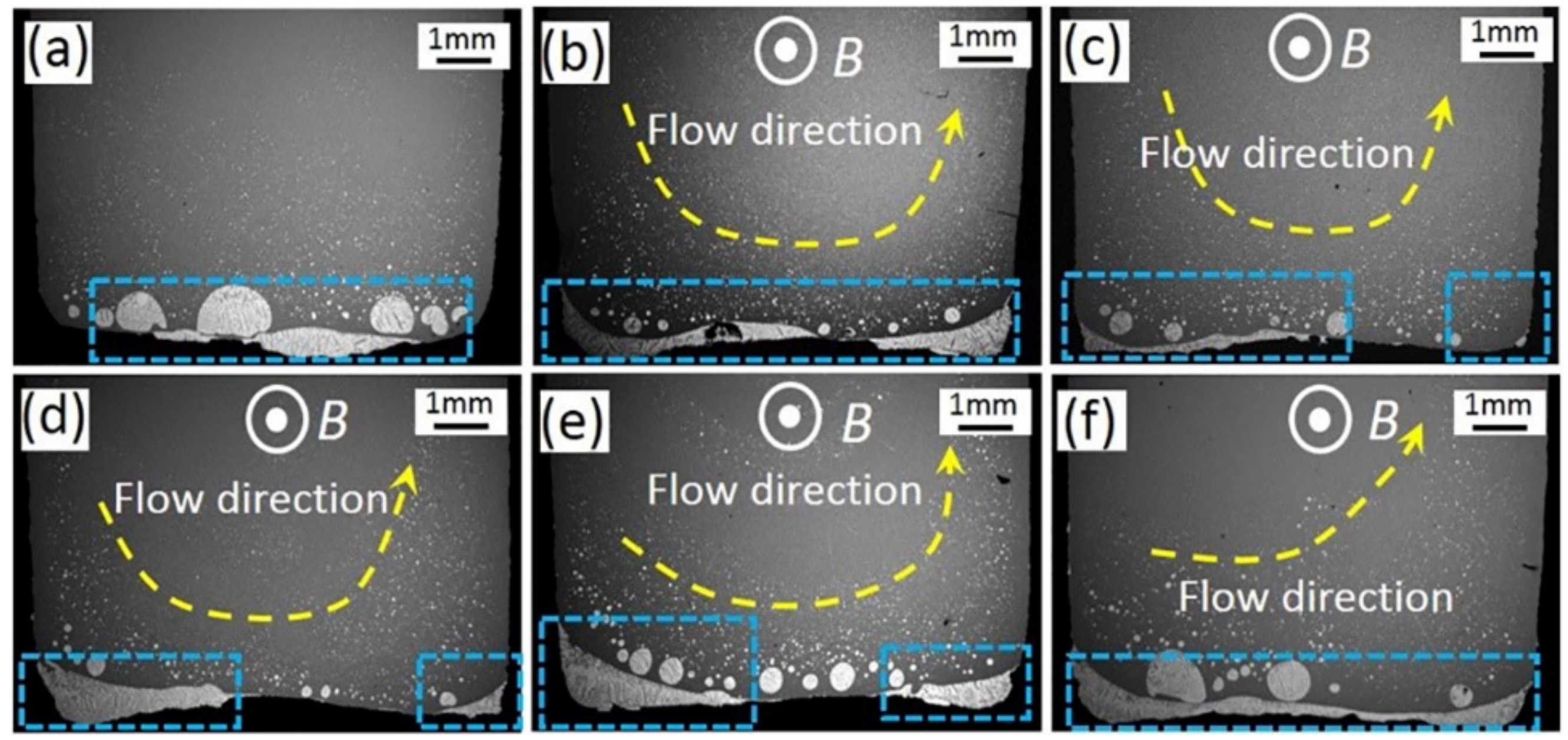Metals 11 00525 g007 Metals 11 00525 g007
