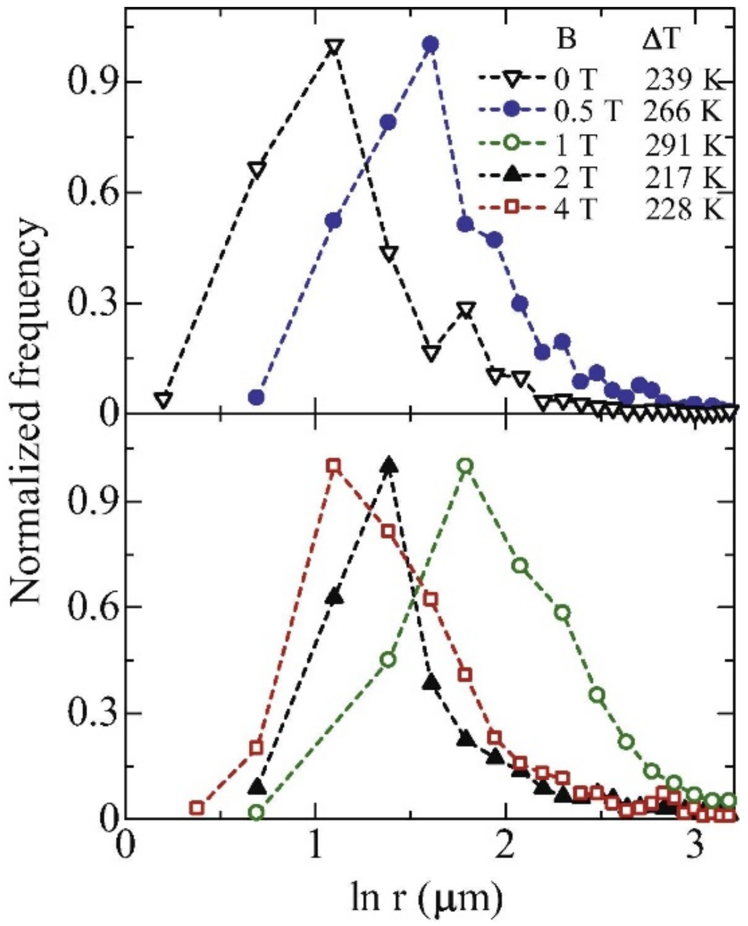 Metals 11 00525 g008 Metals 11 00525 g008