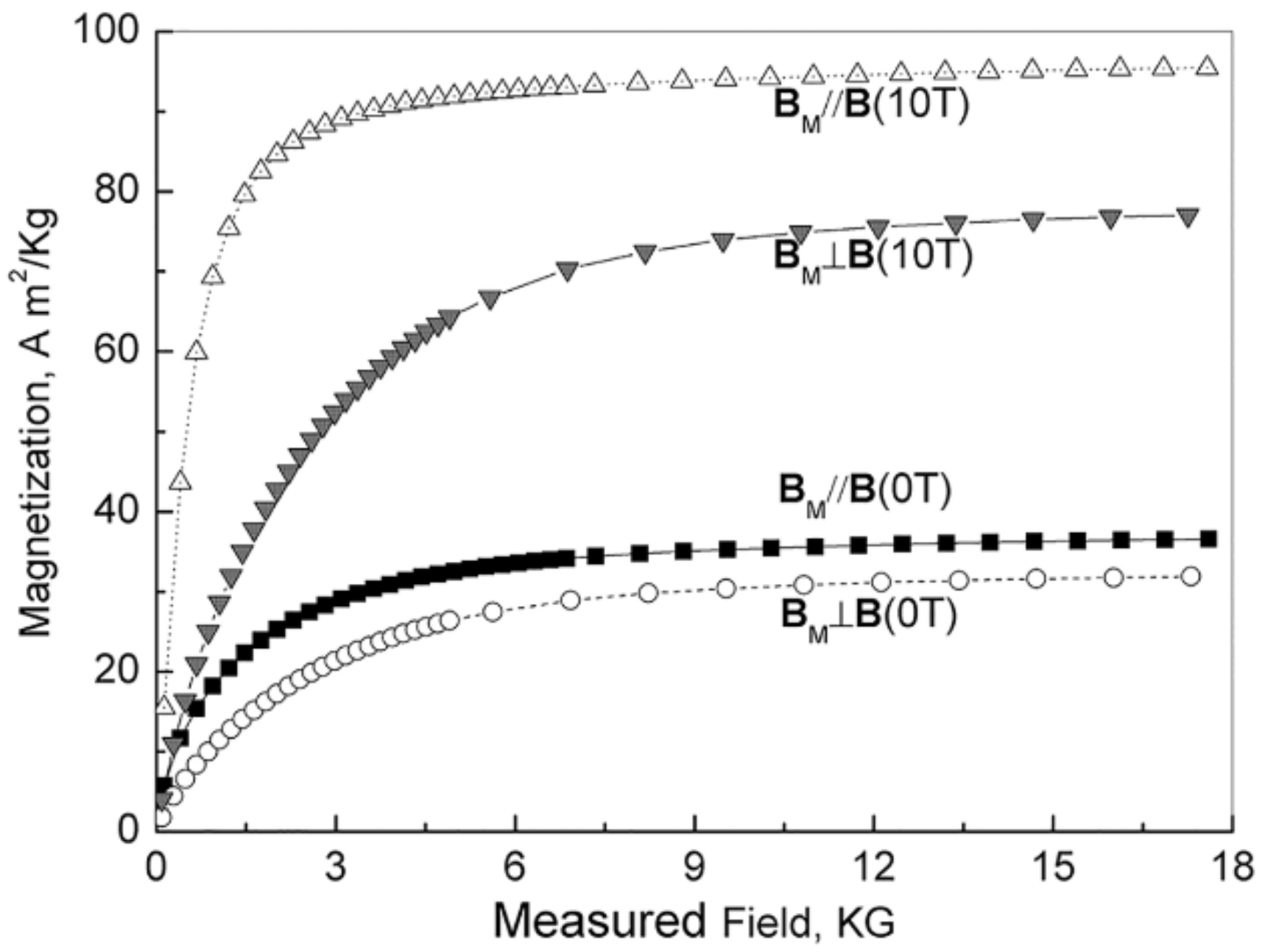 Metals 11 00525 g011 Metals 11 00525 g011