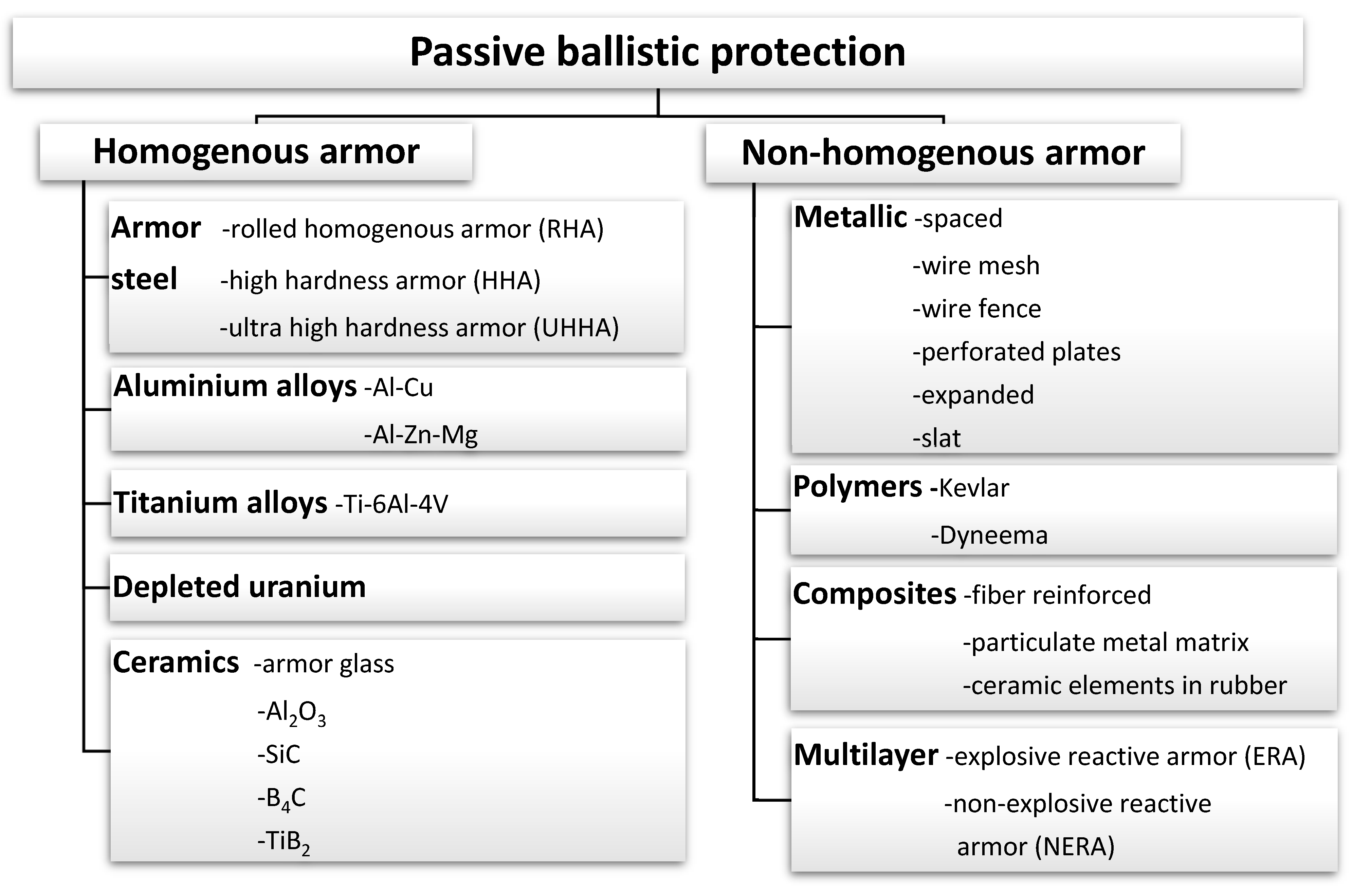 Metals 11 00526 g001