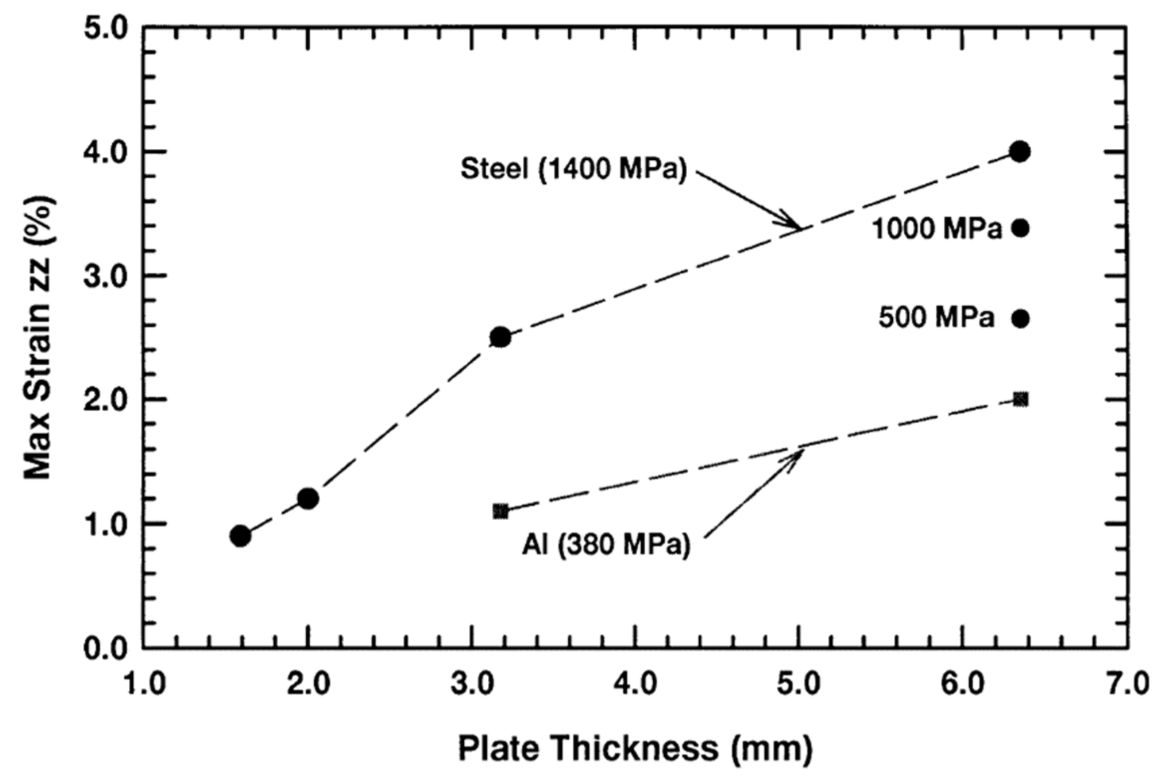 Metals 11 00526 g004