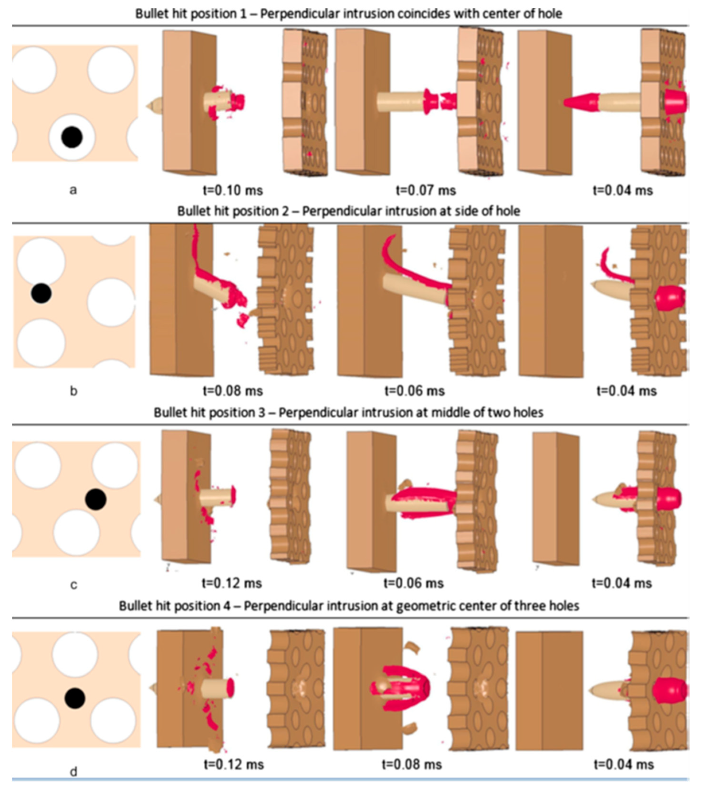 Metals 11 00526 g010