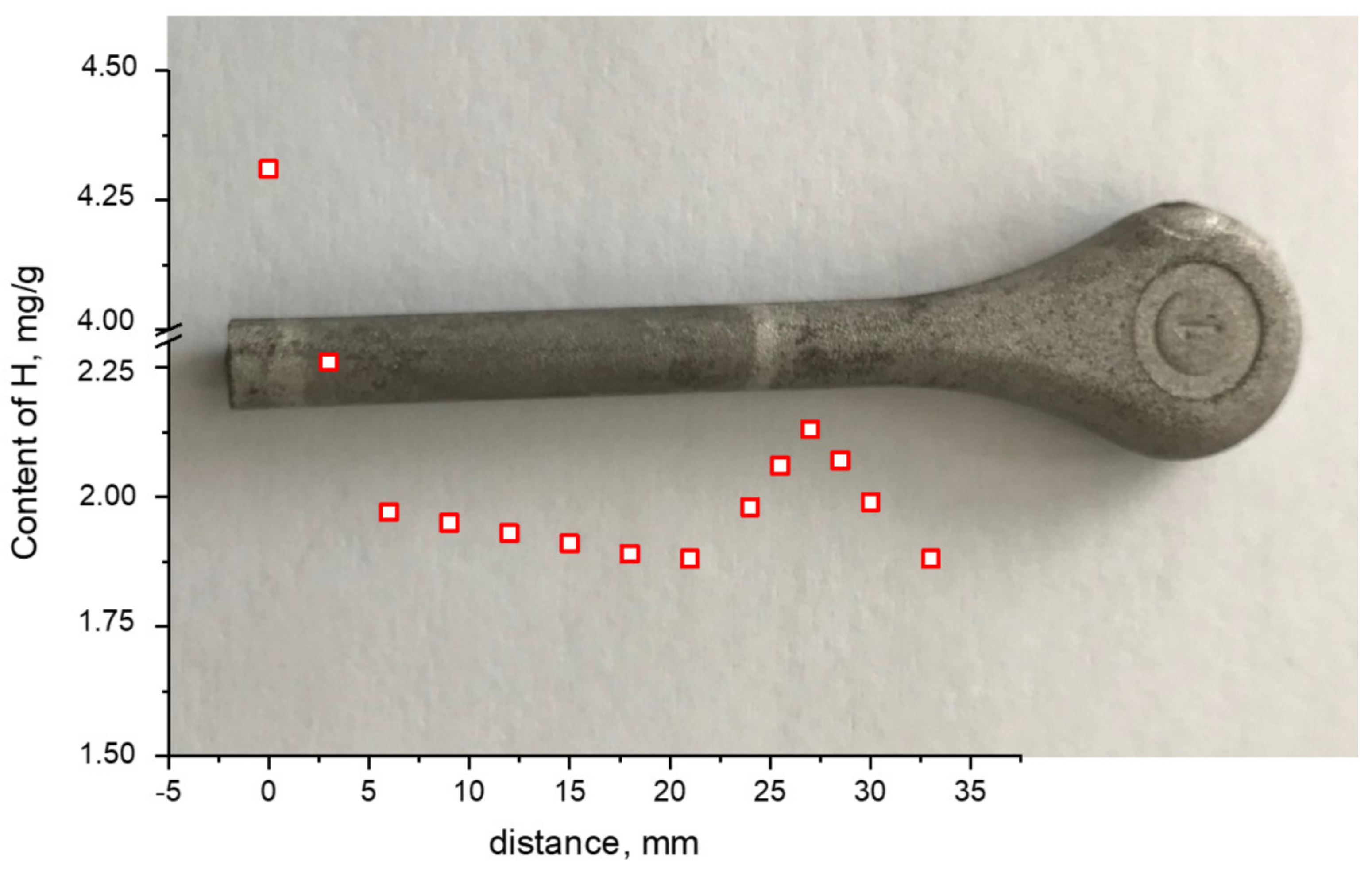 Metals 11 00527 g009