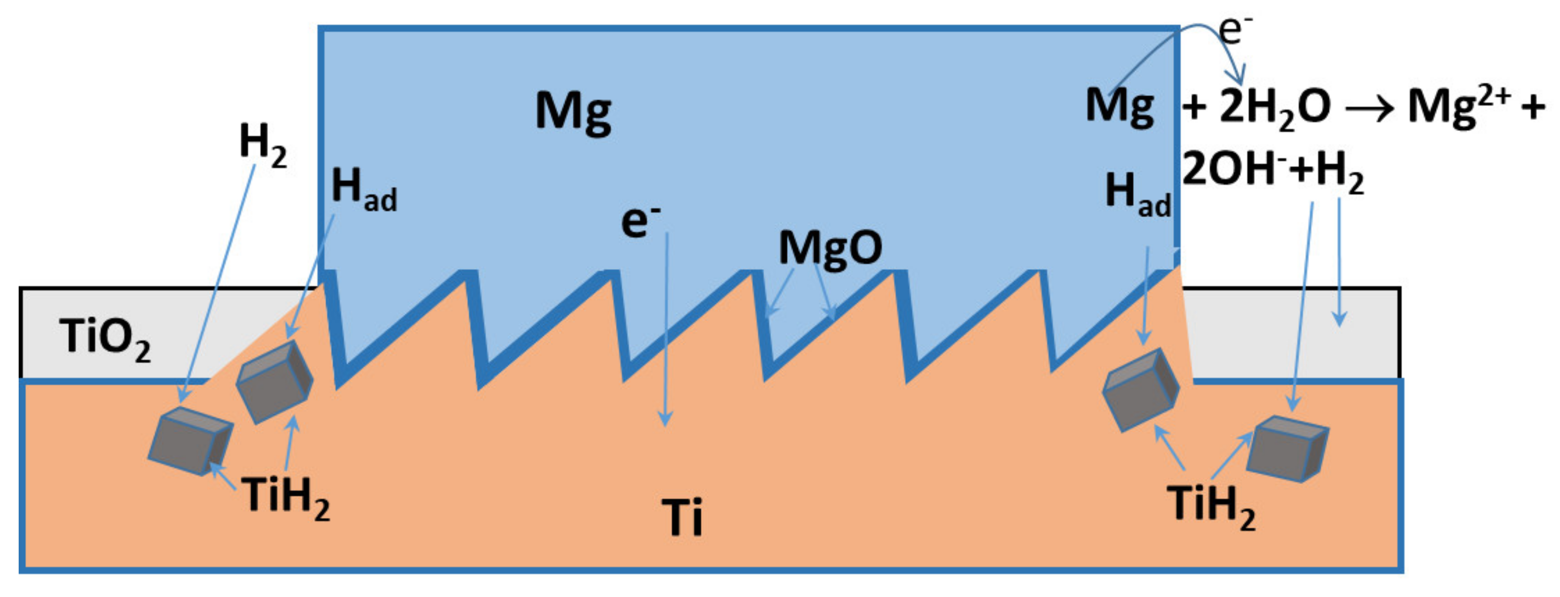 Metals 11 00527 g010