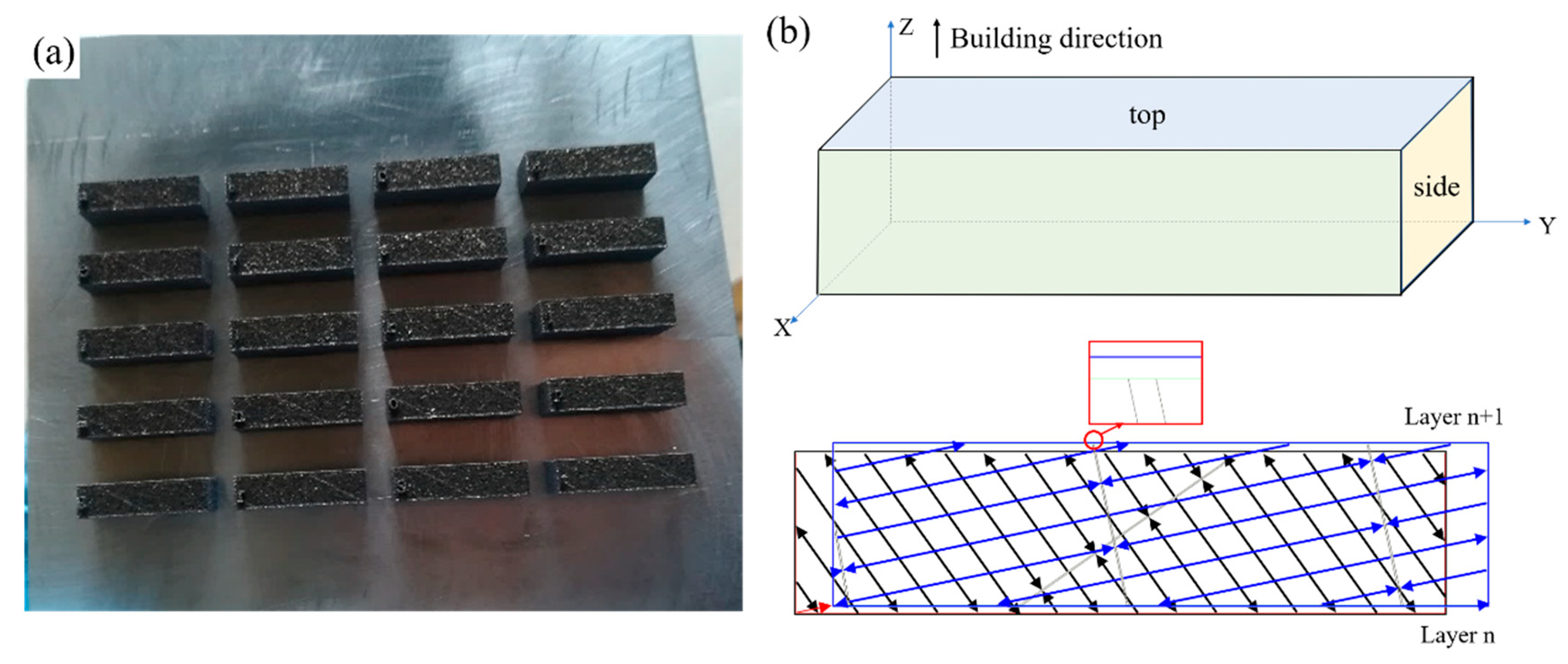 Metals 11 00528 g001