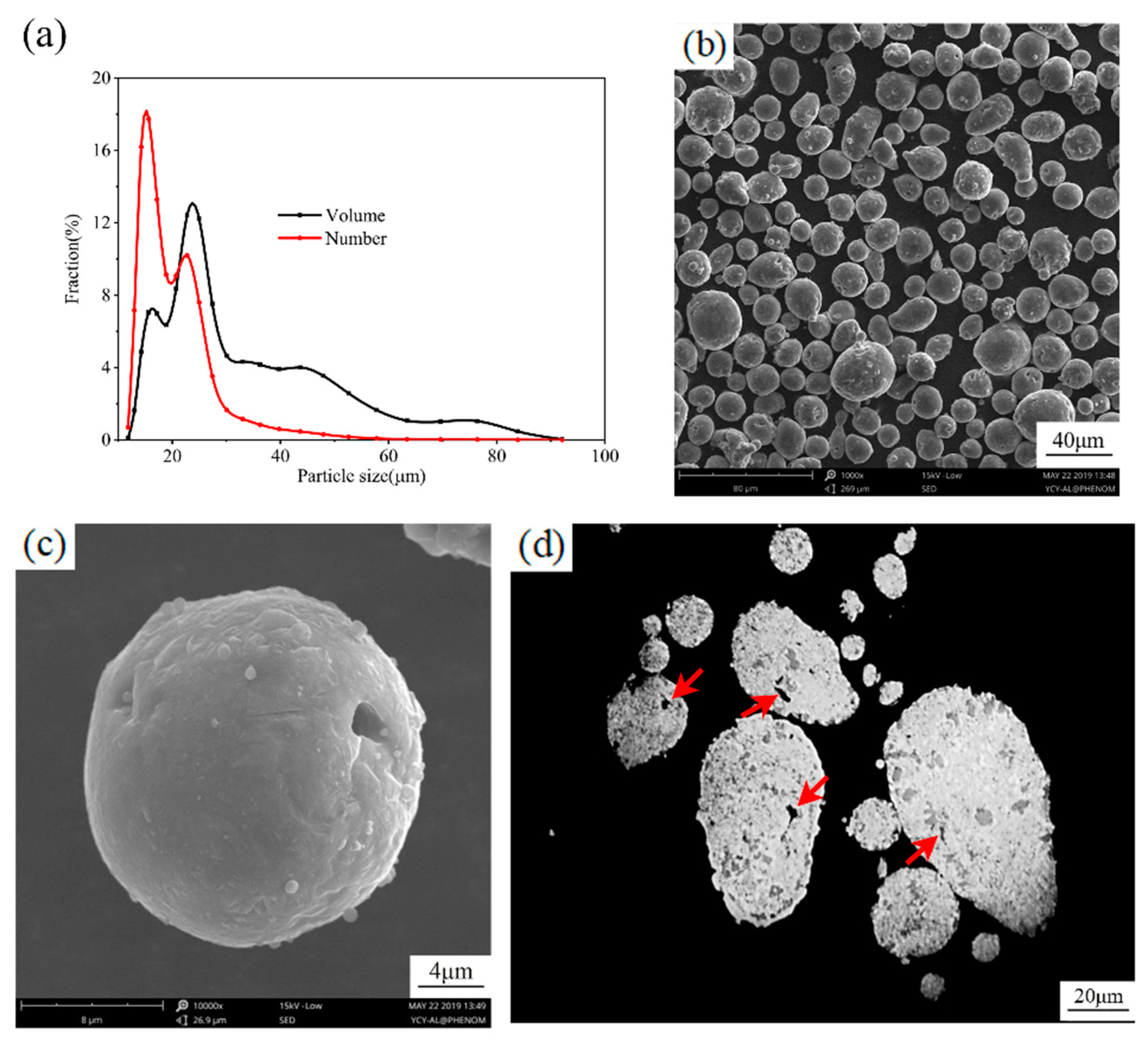 Metals 11 00528 g002