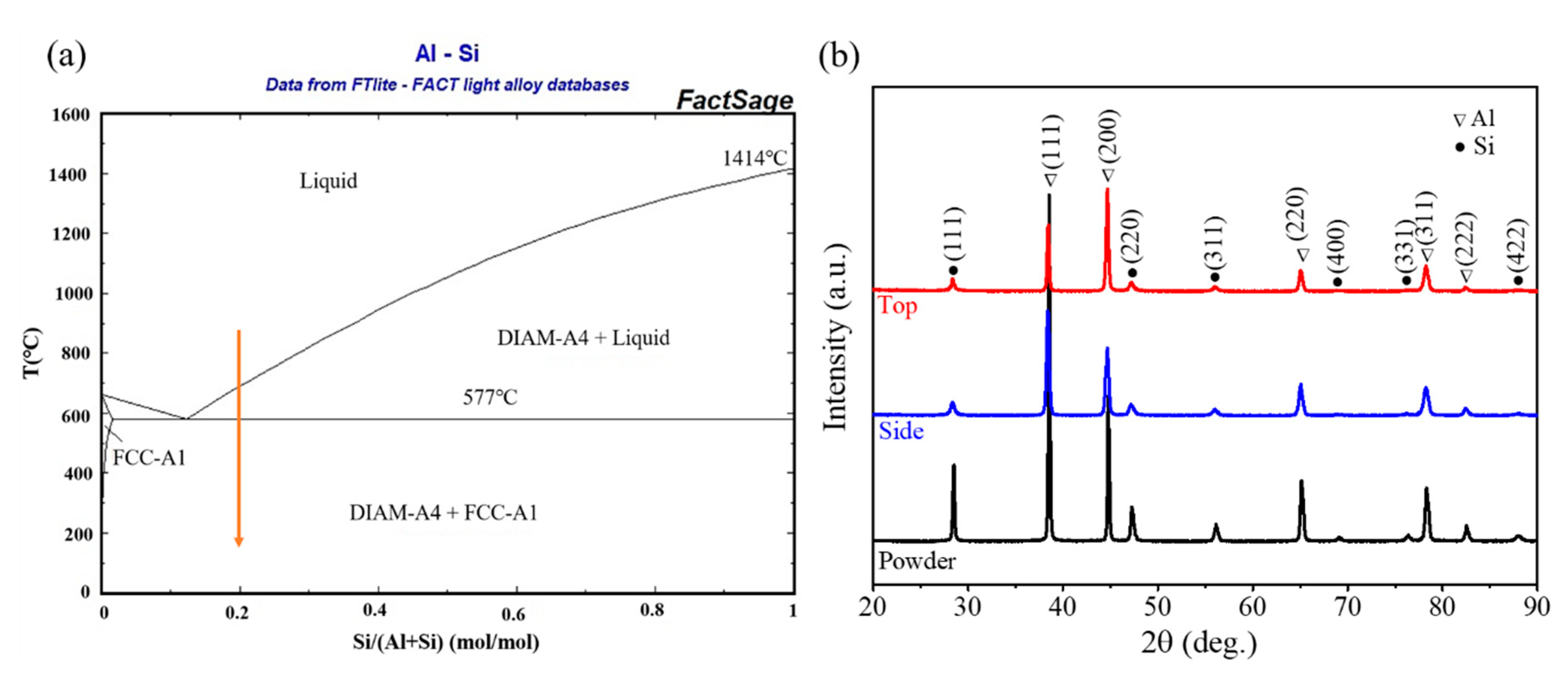 Metals 11 00528 g003