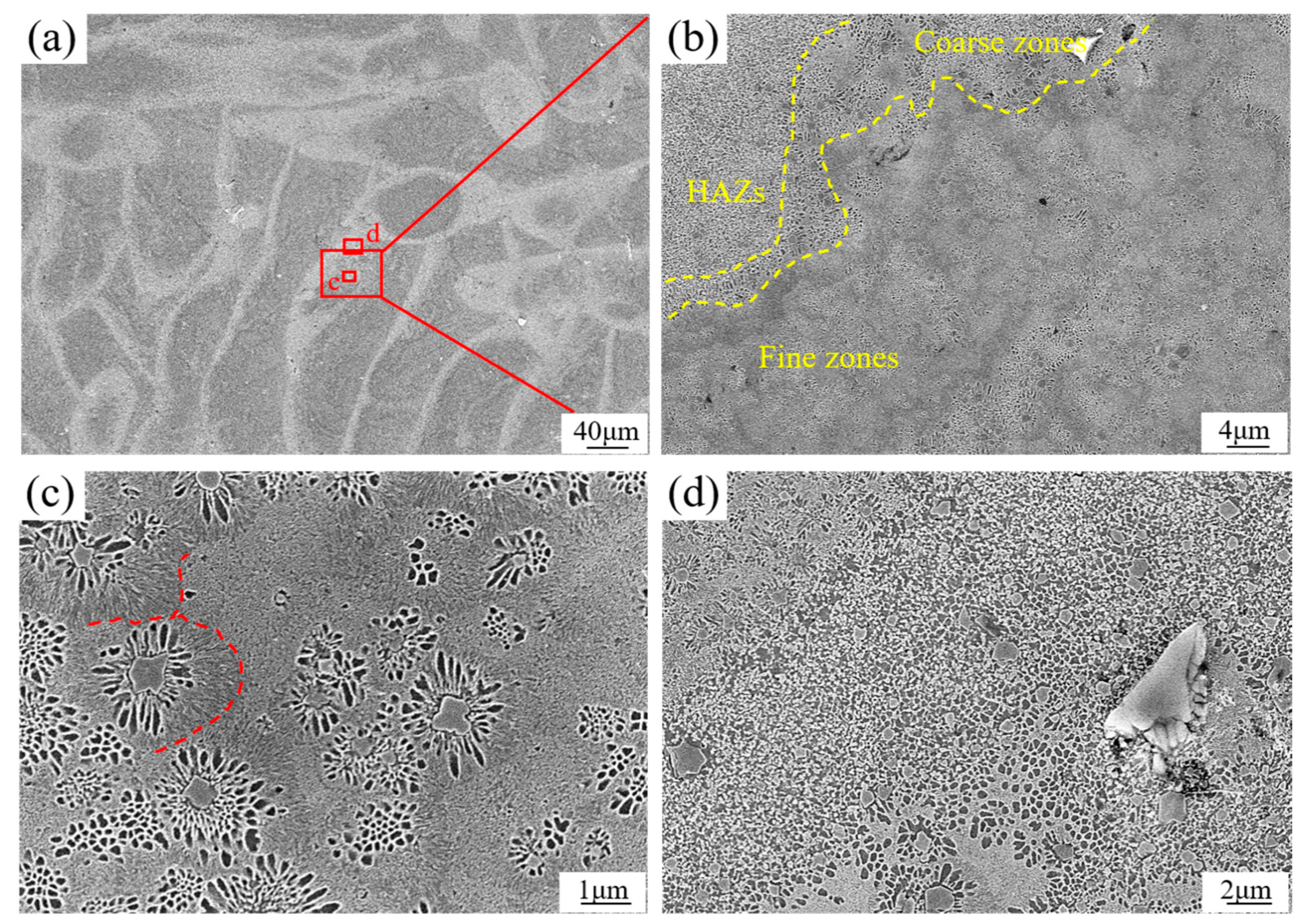 Metals 11 00528 g006