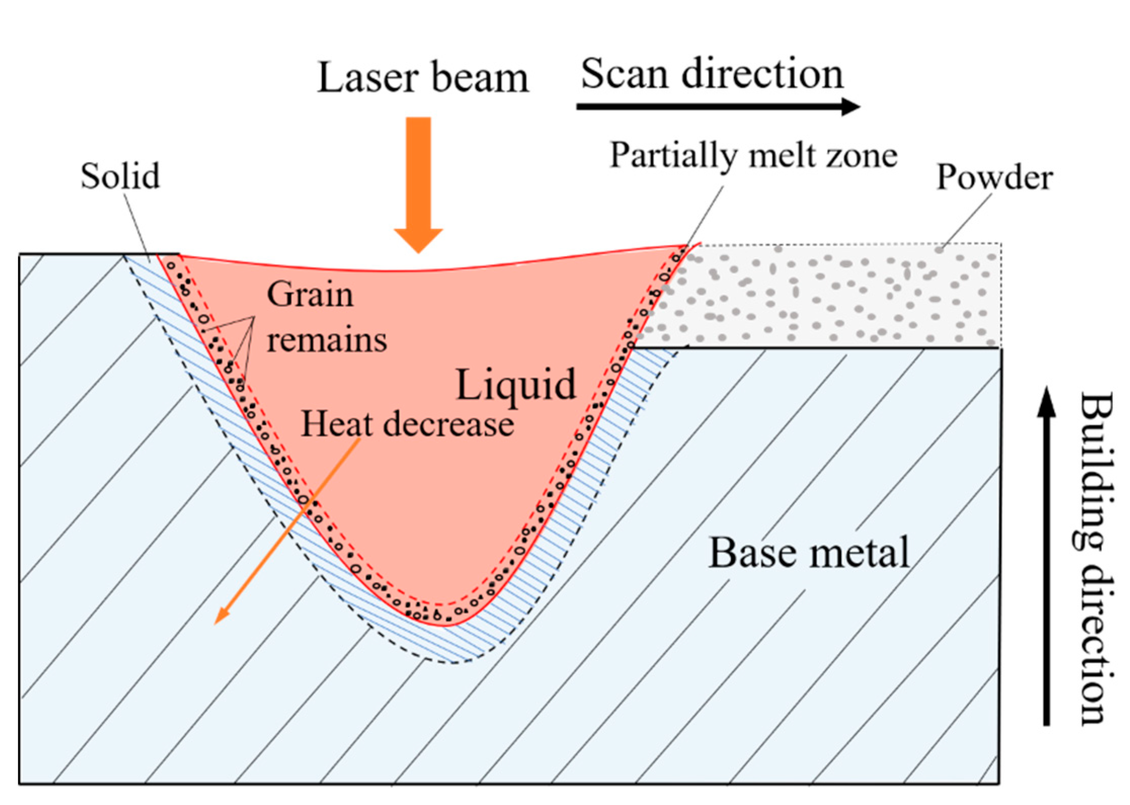 Metals 11 00528 g008