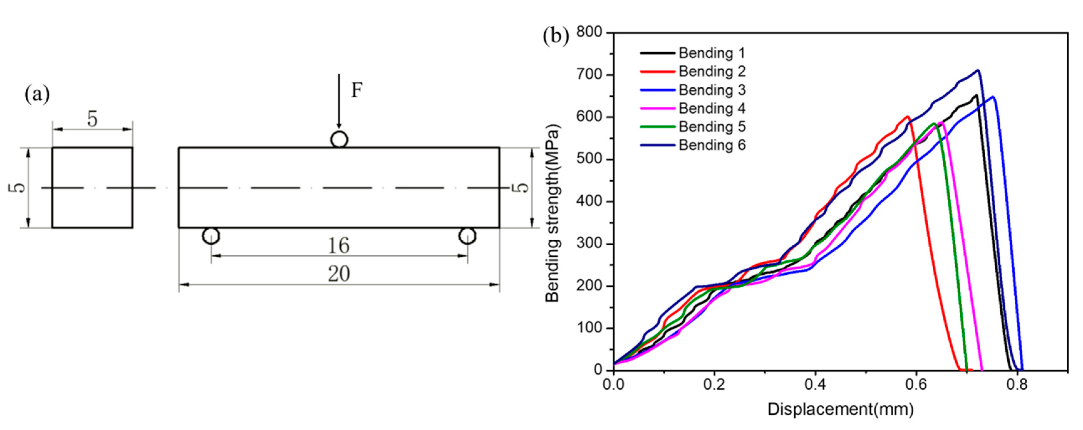 Metals 11 00528 g009