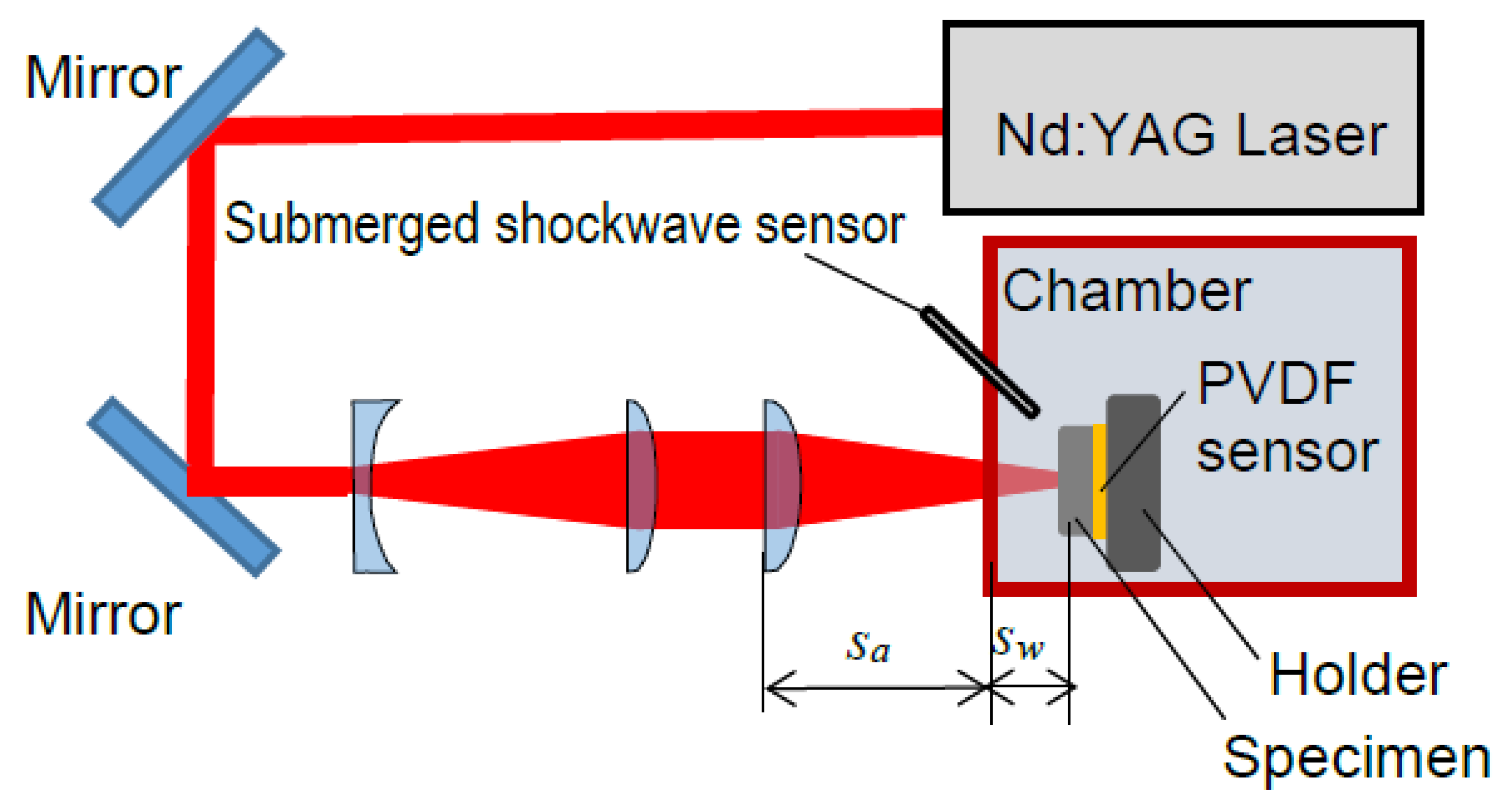 Metals 11 00531 g001
